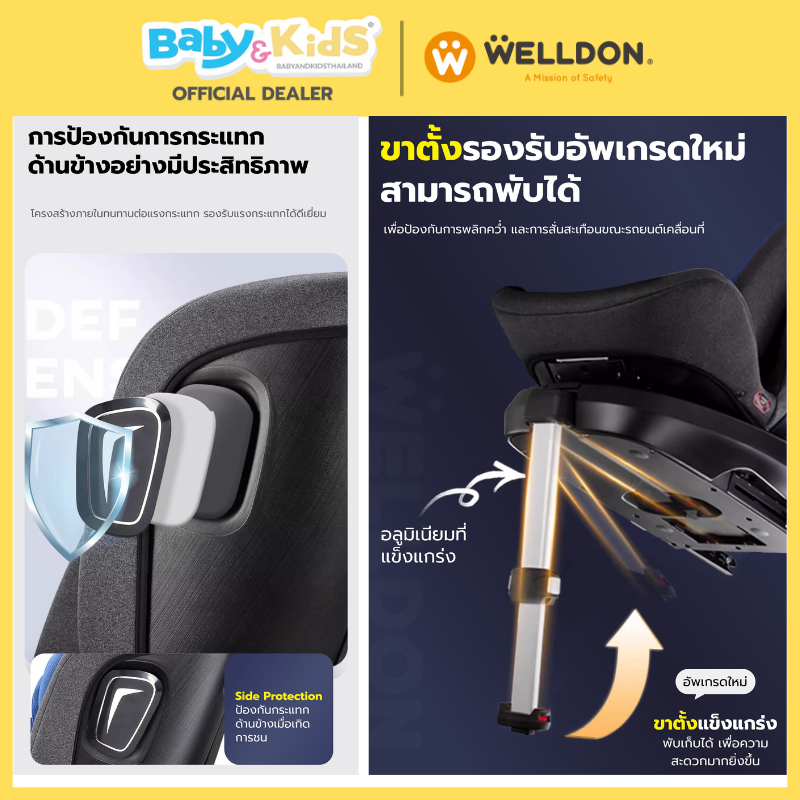 Welldon คาร์ซีทเด็ก รุ่น Polestar (แรกเกิด-12 ปี) - Graphite Gray