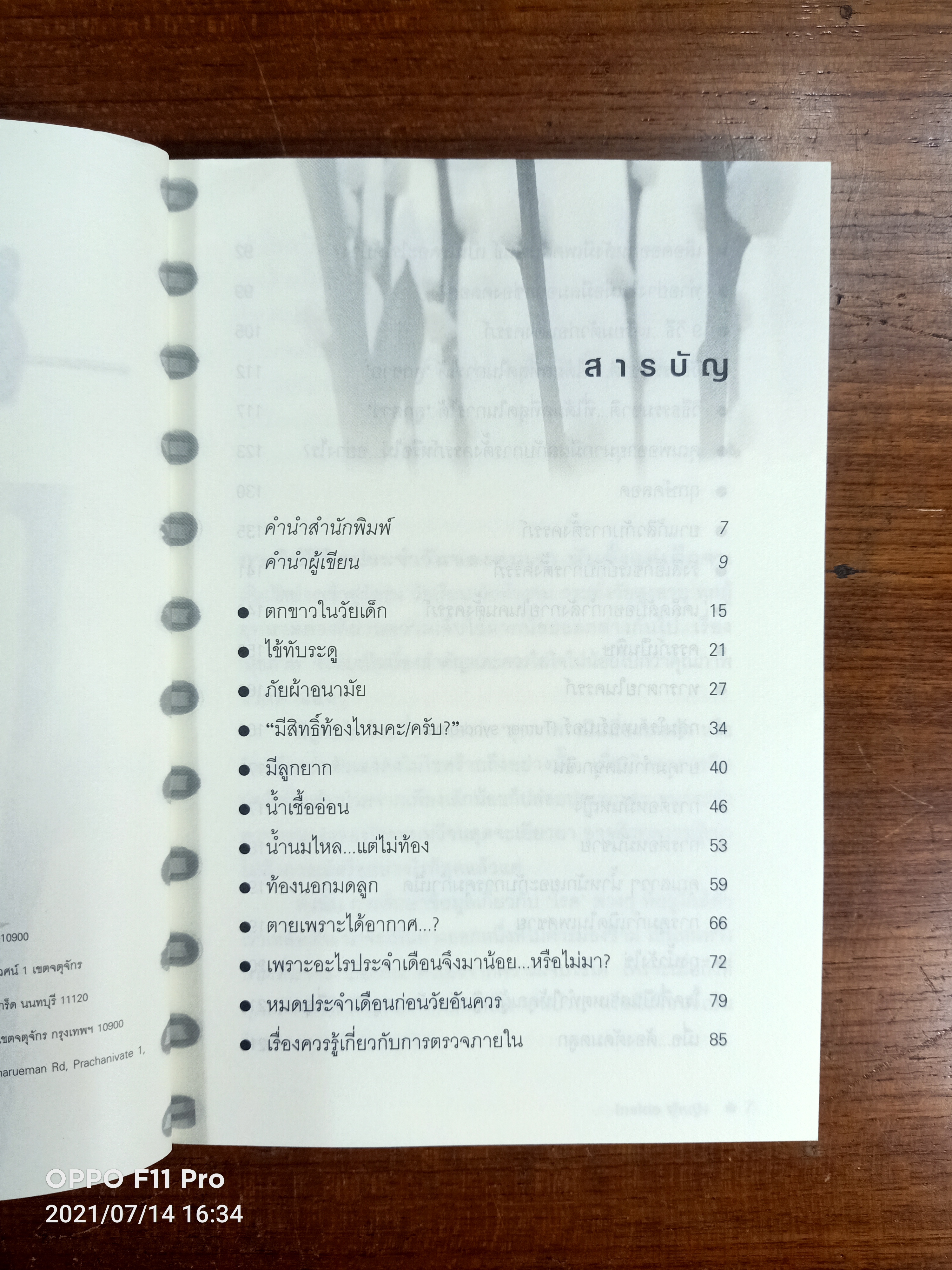 lnside ผู้หญิง / พ.ญ.ชัญวลี ศรีสุโข