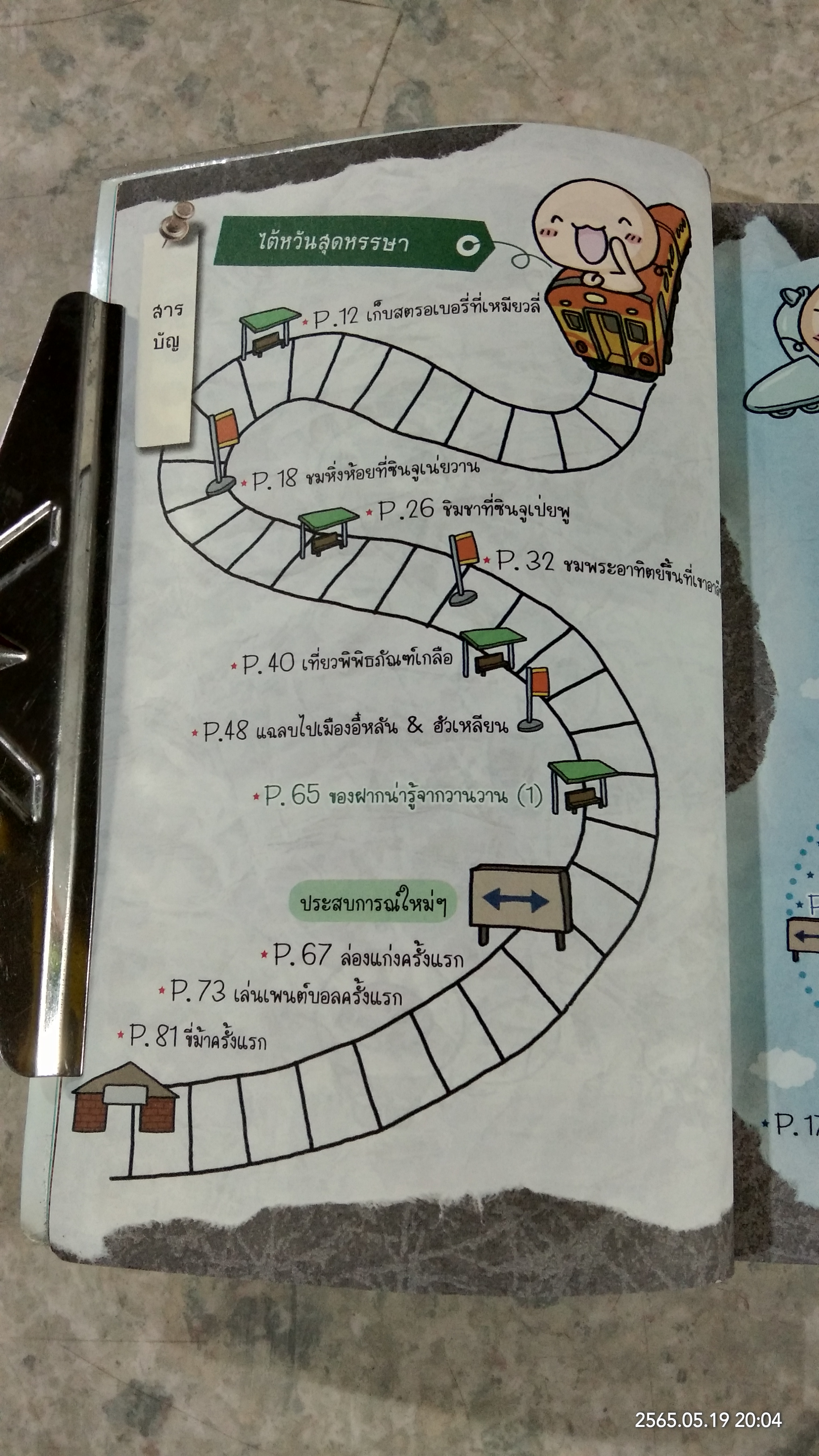 ไปเที่ยวทุกวันได้ไหมเนี่ย / wan wan
