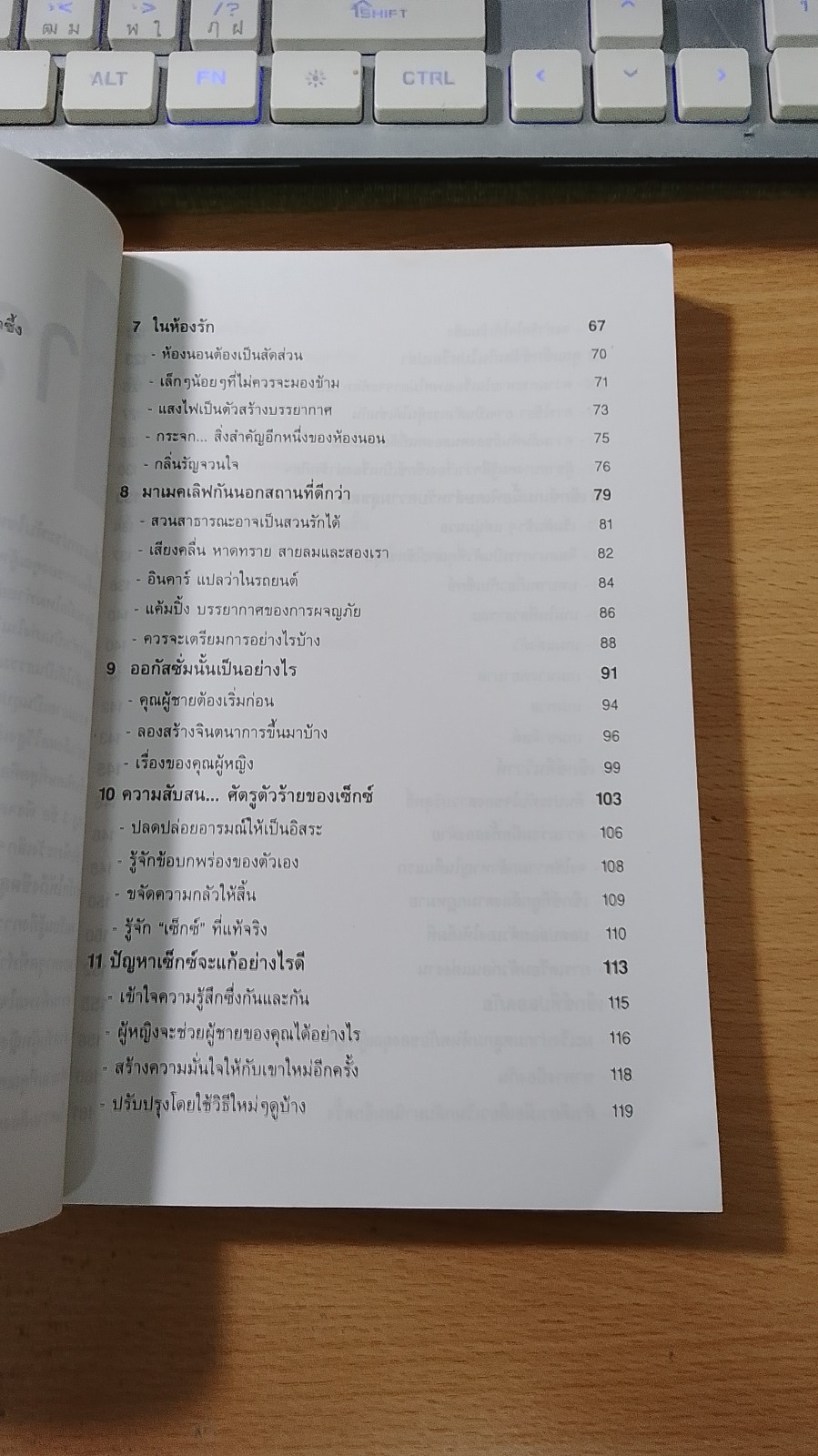 TALK ABOUT SEX No.1 / TACO