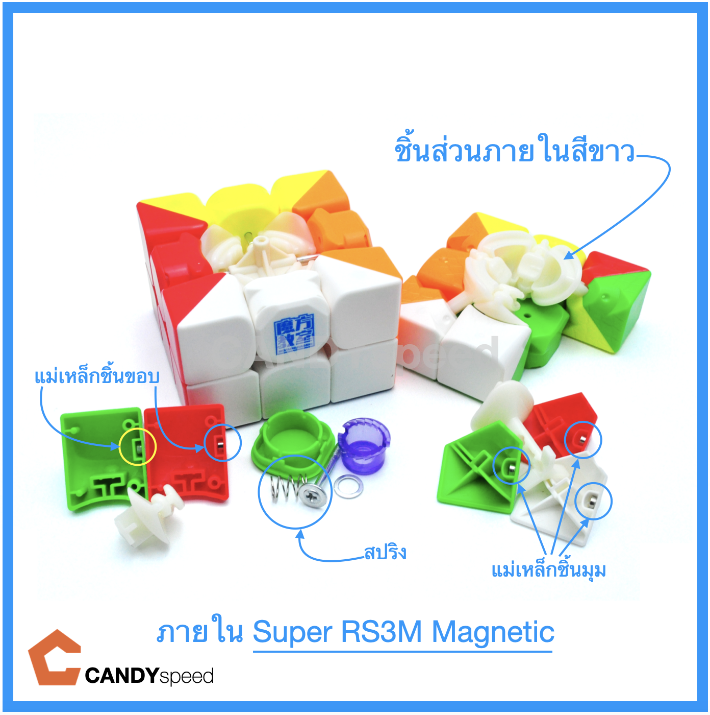 รูบิค MoYu Super RS3M มีแม่เหล็ก *GAN13 Killer* | ชนะ GAN12, GAN13, Tornado V3 | by CANDYspeed