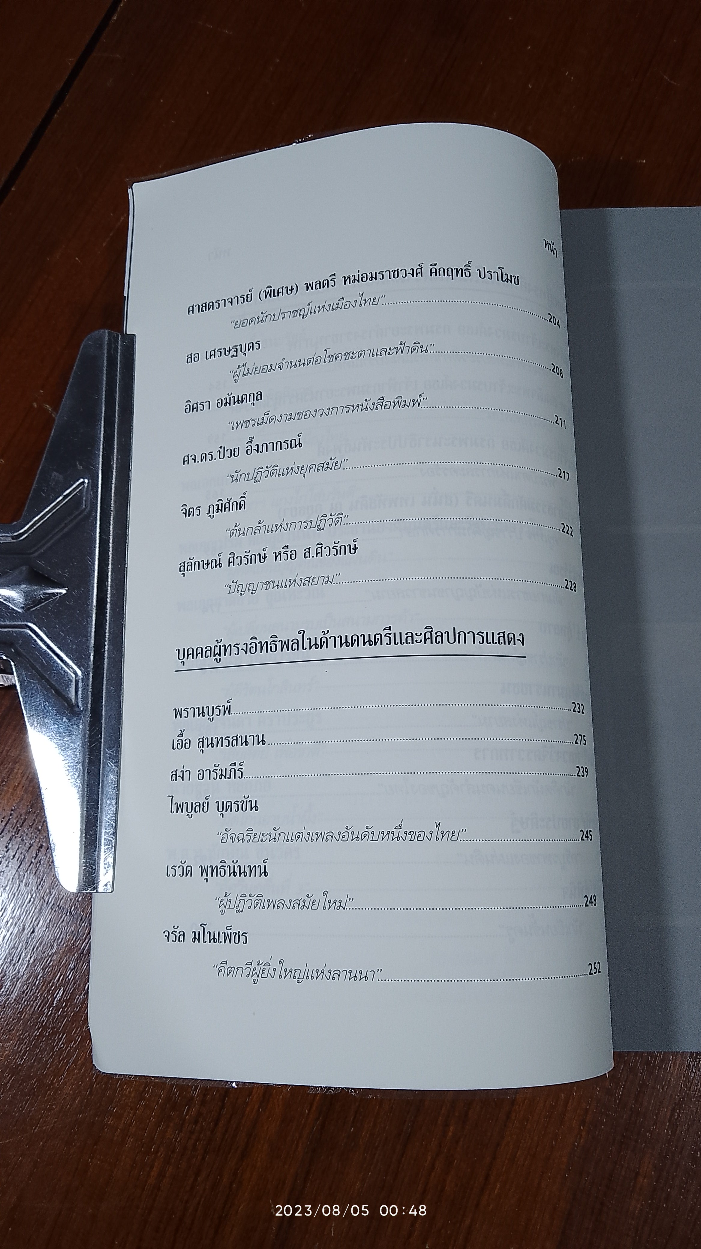 100 ฅน ผู้ทรงอิทธิพลแห่งสยามประเทศ / ทศ คณนาพร