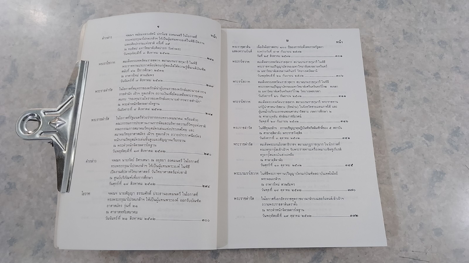 ประมวลพระราชดำรัส และ พระบรมราโชวาท พุทธศักราช ๒๕๓๒ (สภาพไม่สมบูรณ์)