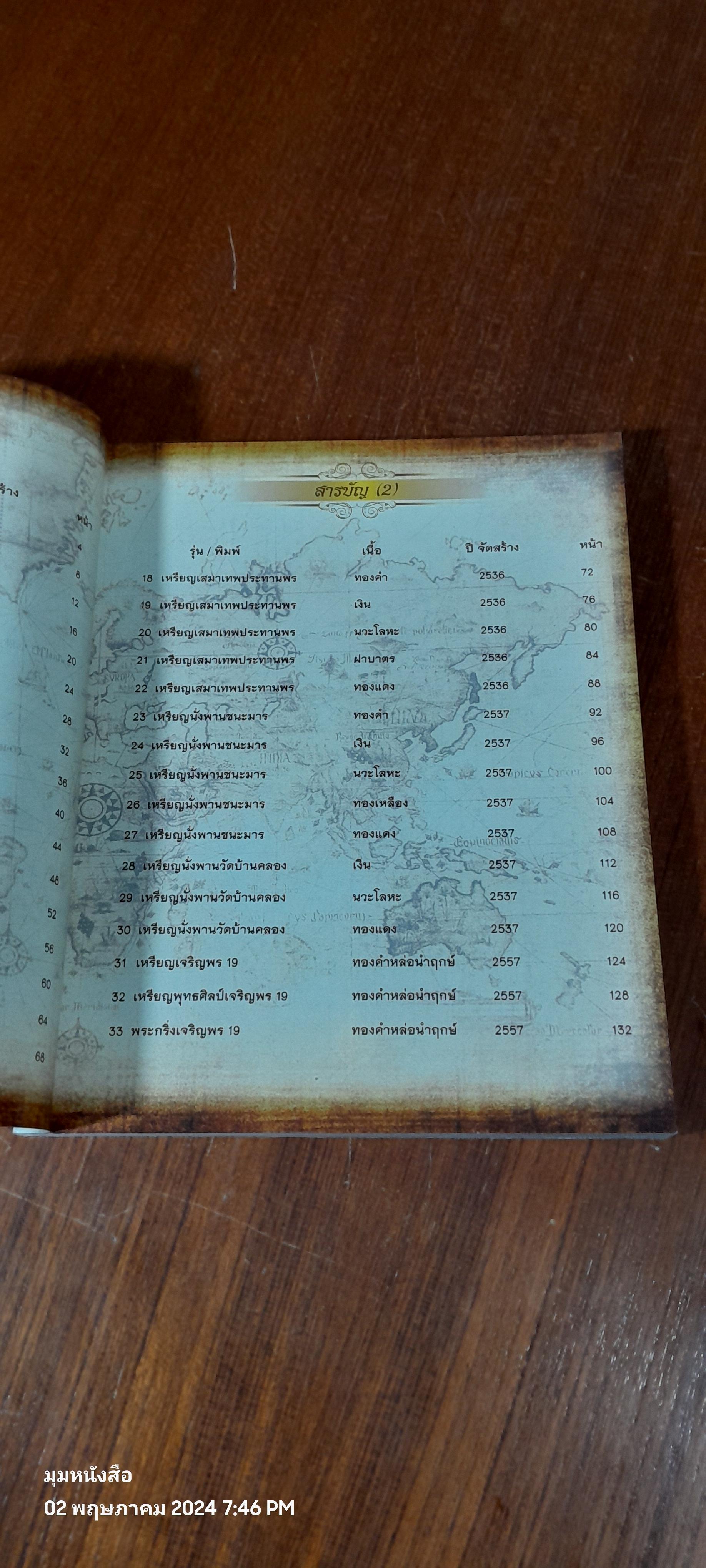 เหรียญยอดนิยม หลวงพ่อคูณ วัดบ้านไร่ จังหวัดนครราชสีมา