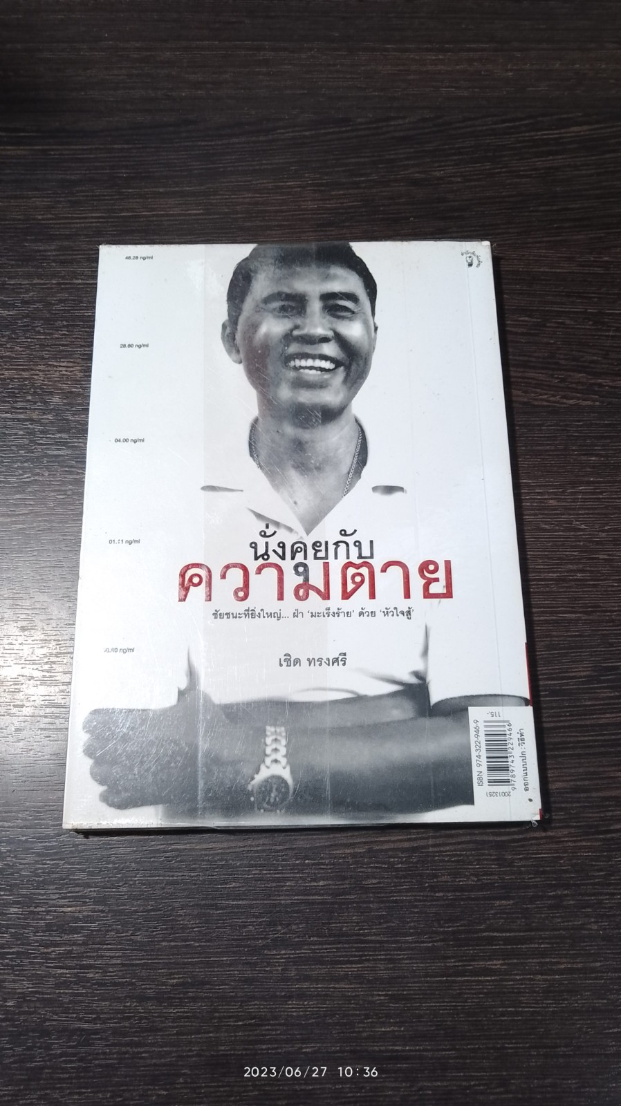นั่งคุยกับความตาย / เชิด ทรงศรี