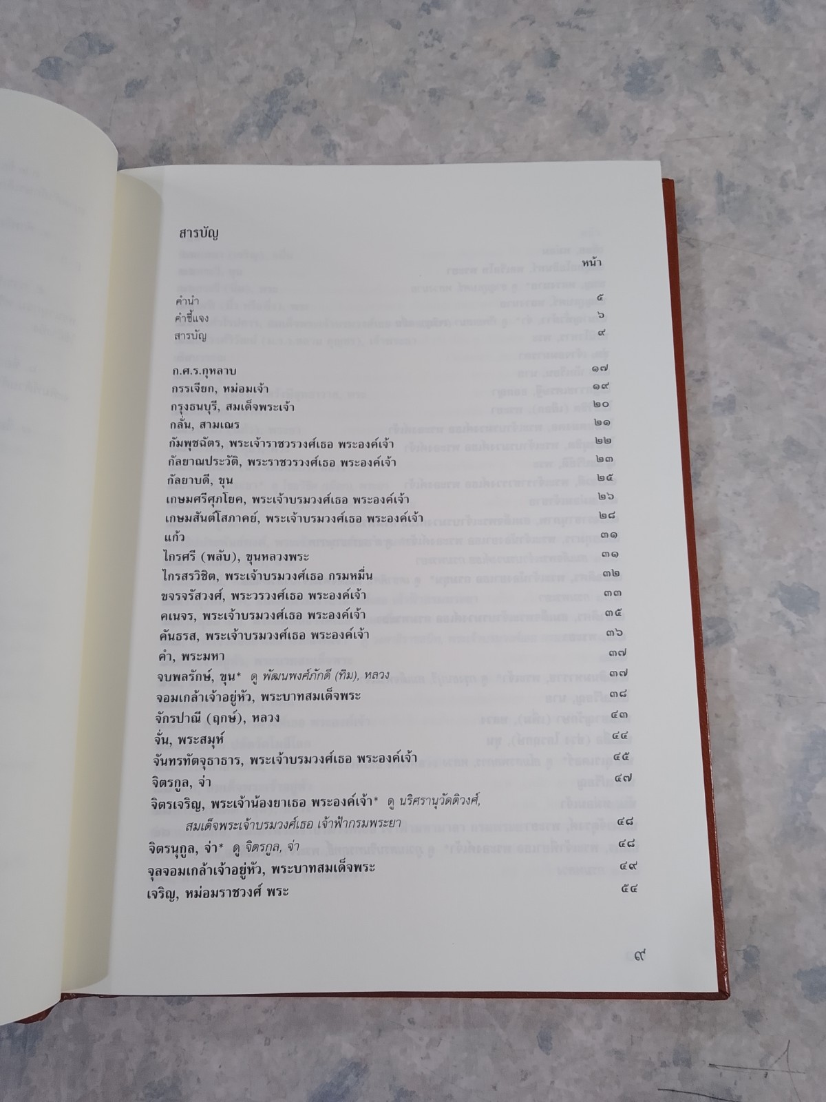 นามานุกรมวรรณคดีไทย ชุดที่ ๒ ชื่อผู้แต่ง