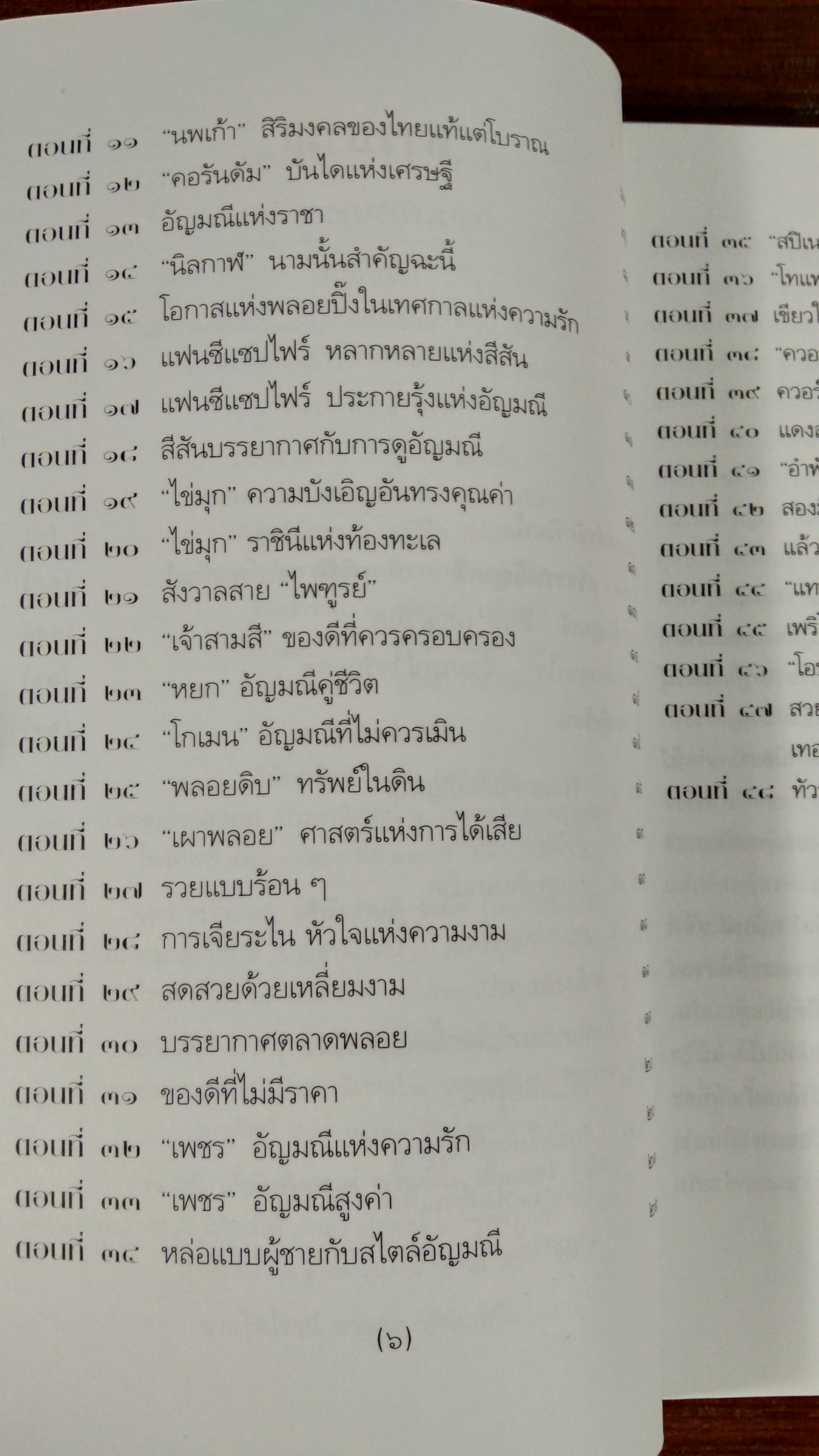 ศรีสรรพ์อัญมณี / มณีขจิต
