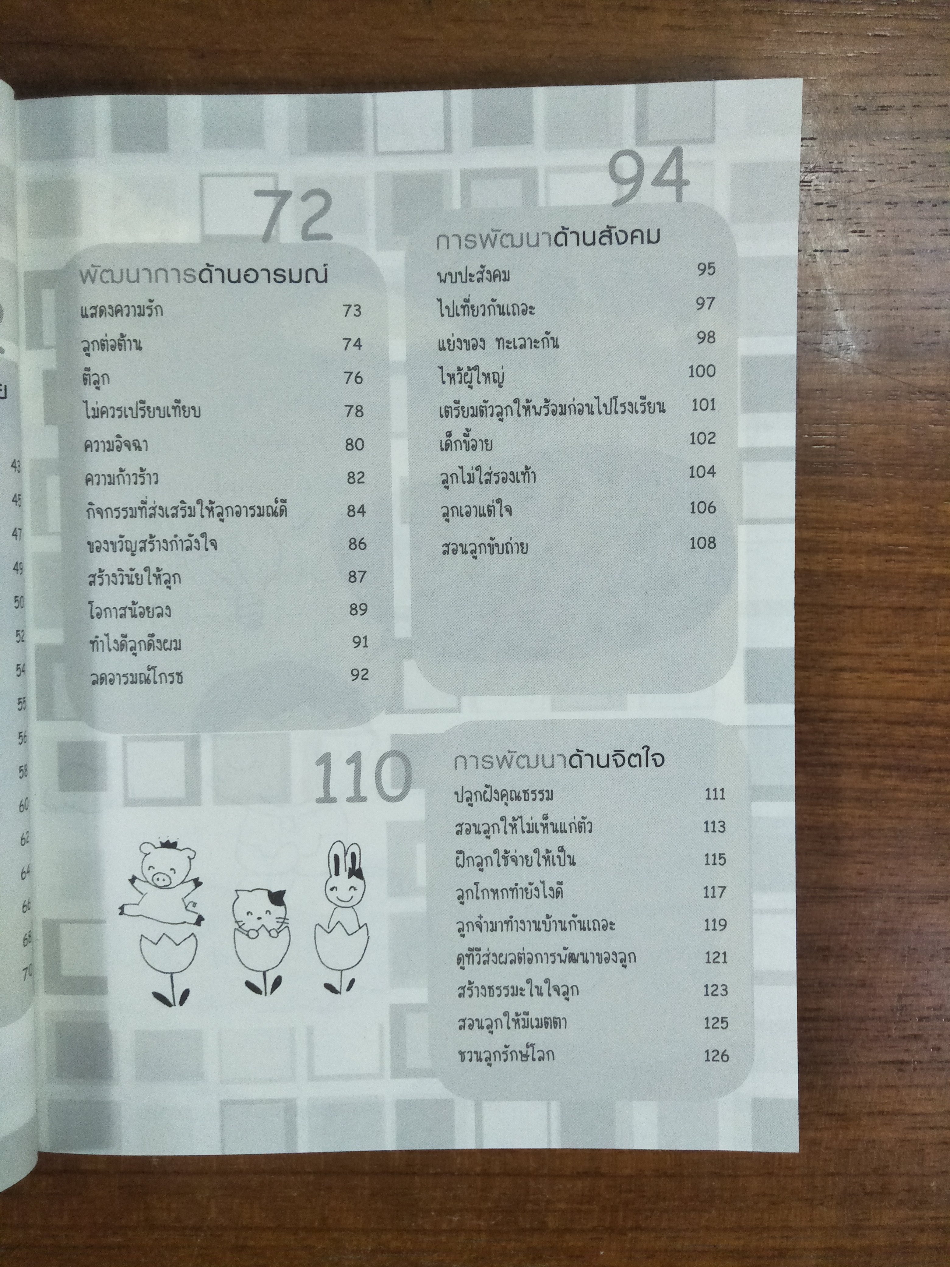 เด็กดี ครบด้านสร้างได้ / นันทวดี