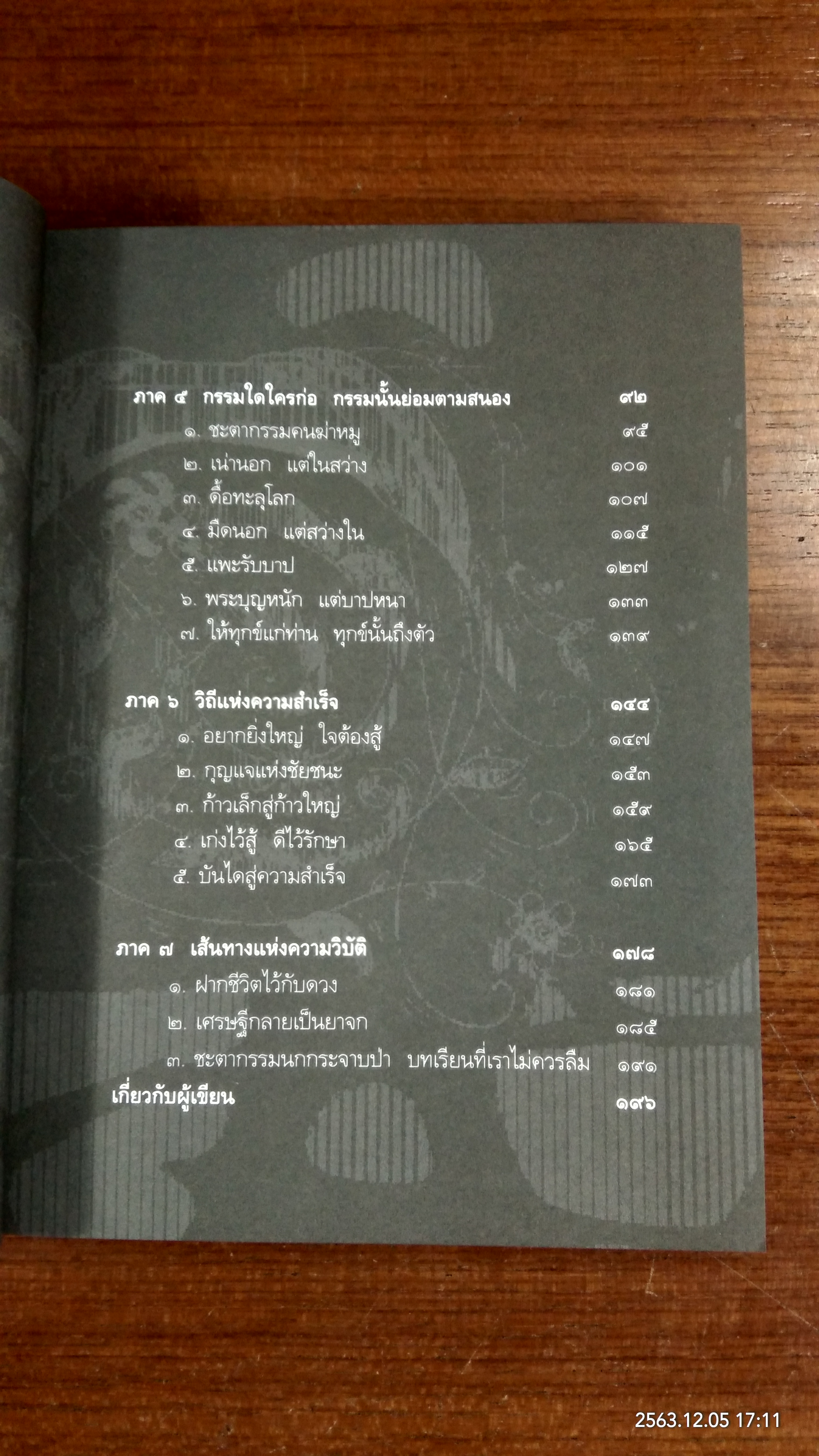 ฉลาดคิด ชีวิตเป็นสุข / ส.ชิโนรส