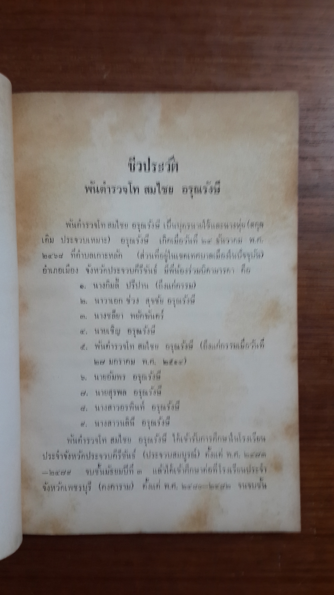 ท่านเข้าใจธรรมะอย่างไร ปริศนาธรรม / อนุสรณ์ในงานพระราชทานเพลิงศพ พันตำรวจโท สมไชย อรุณรังษี