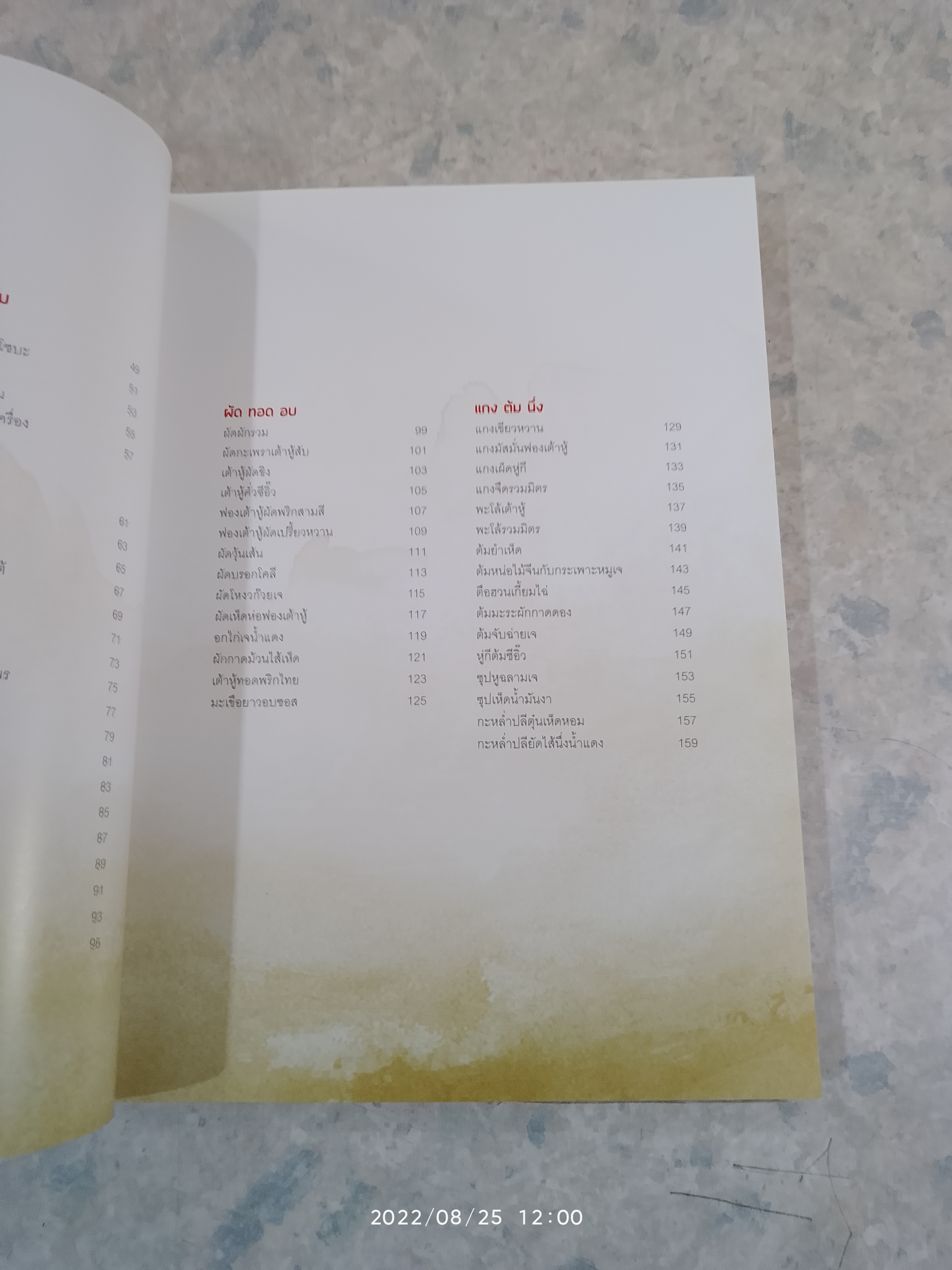 อร่อย ประหยัด อาหารเจจานเด็ด / แสงแดด