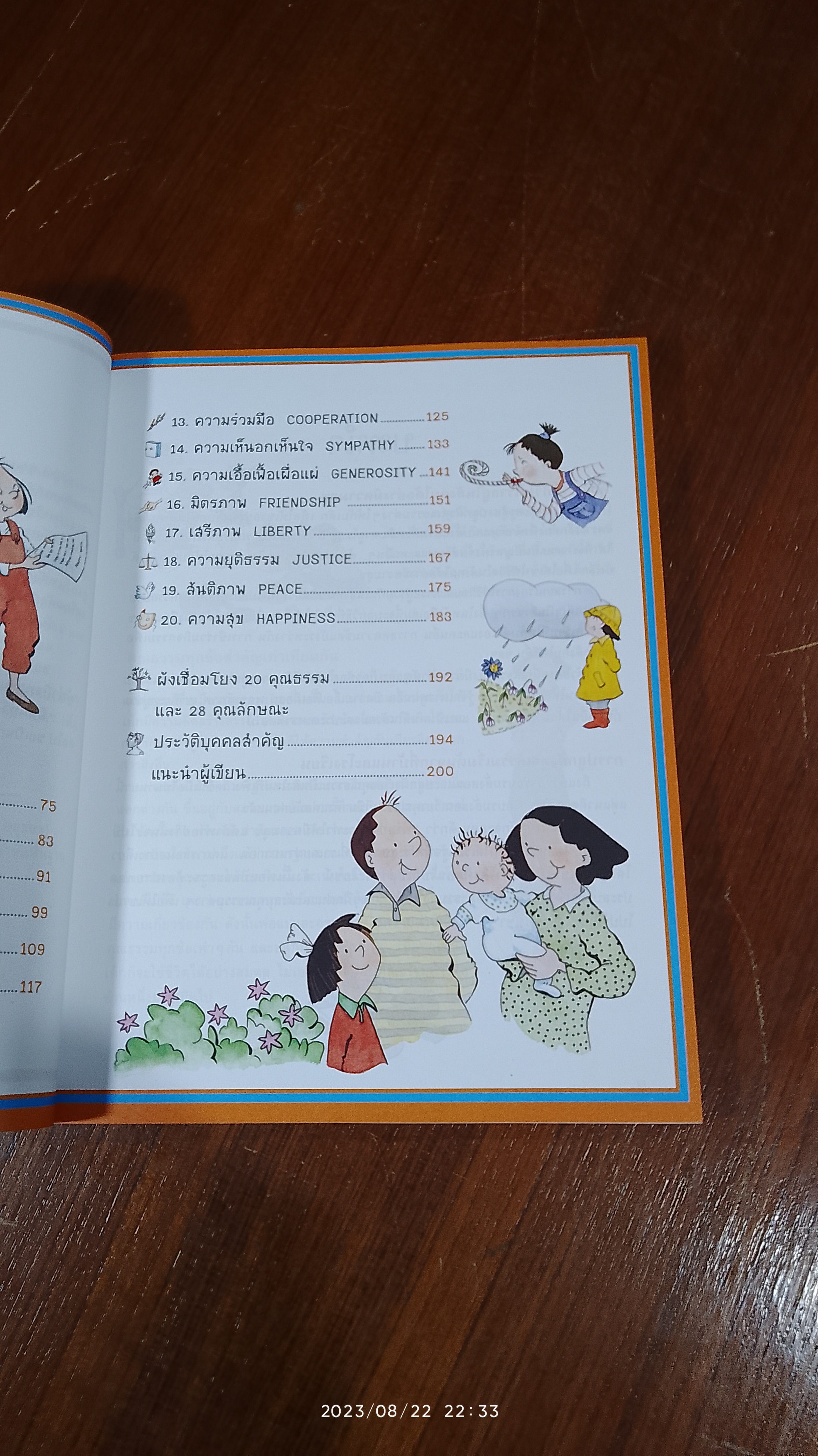 20 คุณธรรมสำหรับเด็กดี / กัญญารัตน์ จิราสวัสดิ์