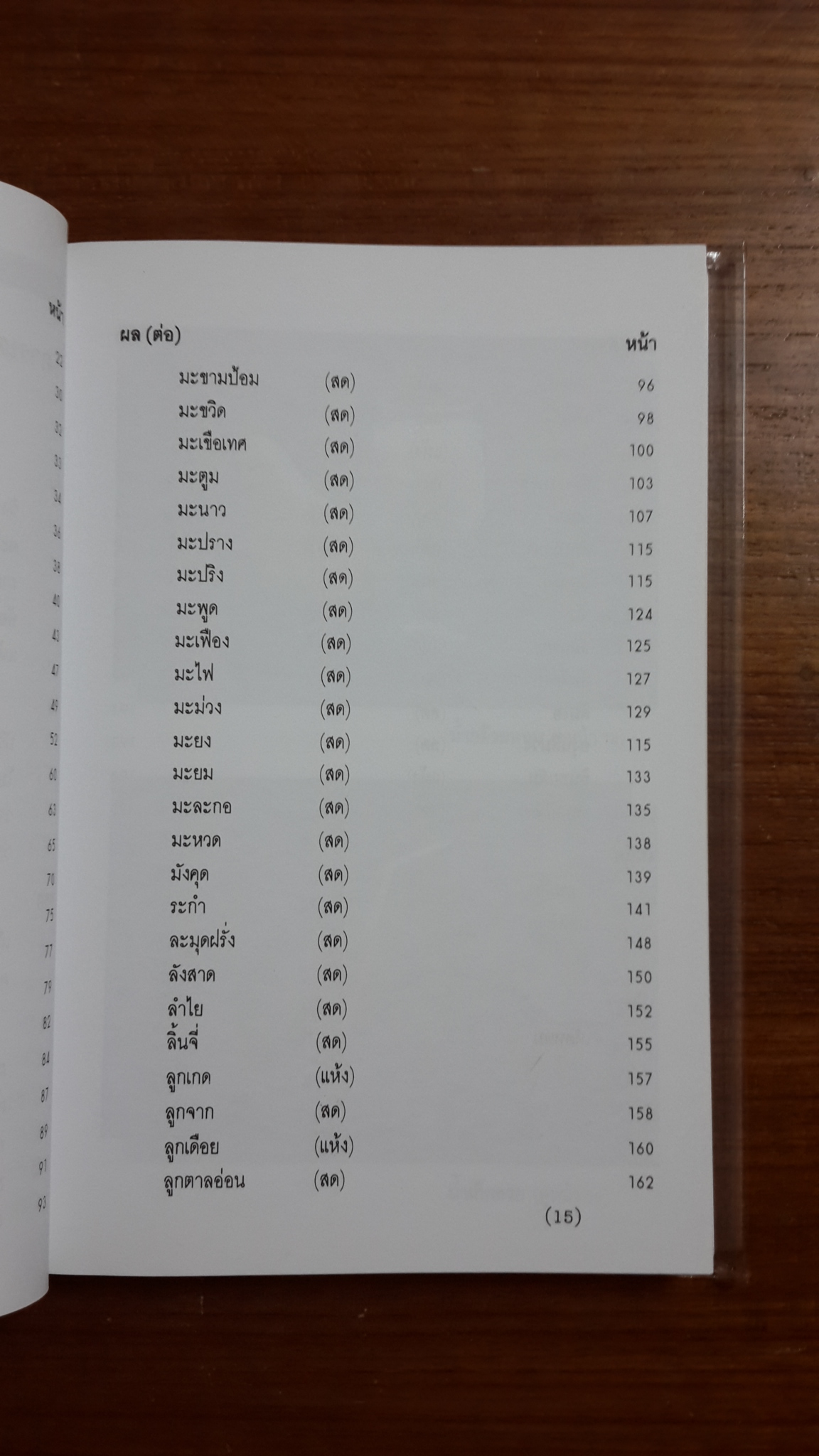 อนุสรณ์ในงานฌาปนกิจศพ นางรวีวรรณ บุณยรักษ์
