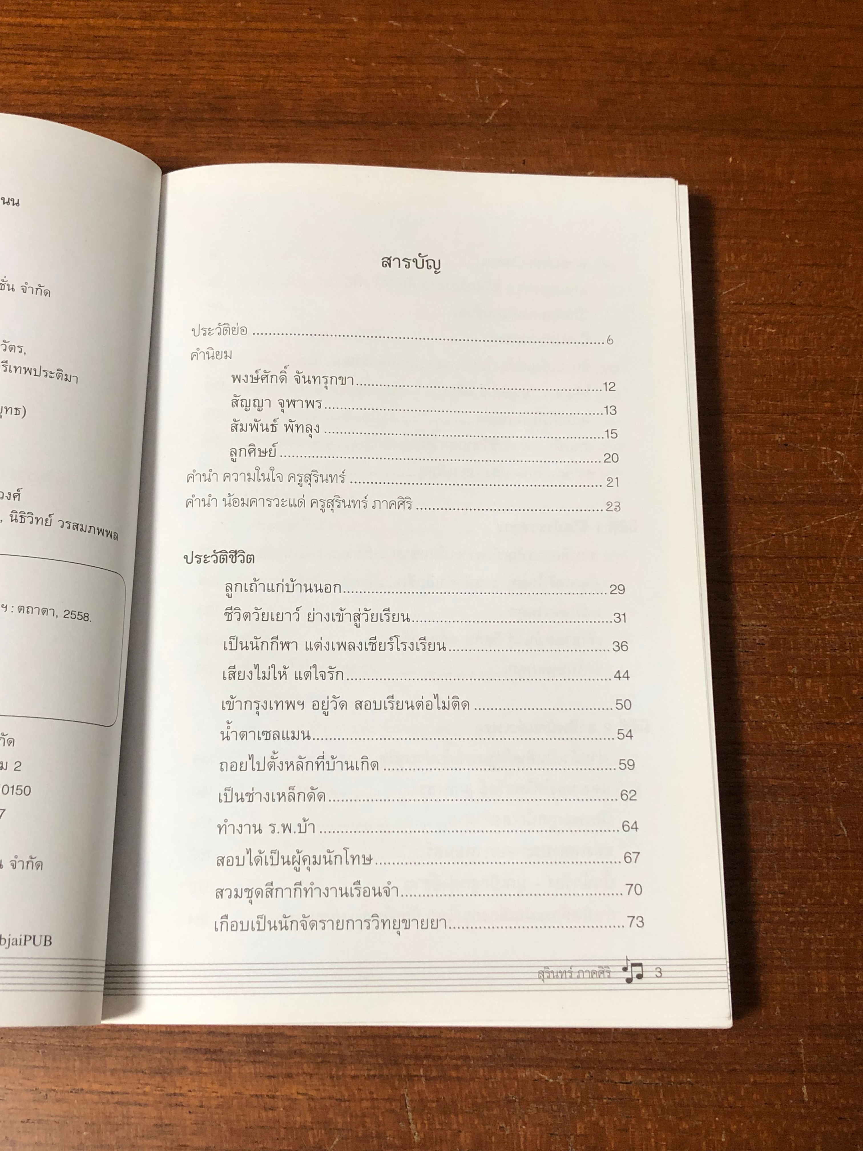 มนุษย์ 3 มิติ สุรินทร์ ภาคศิริ ทิดโส สุดสะแนน / บุญเลิศ ช้างใหญ่