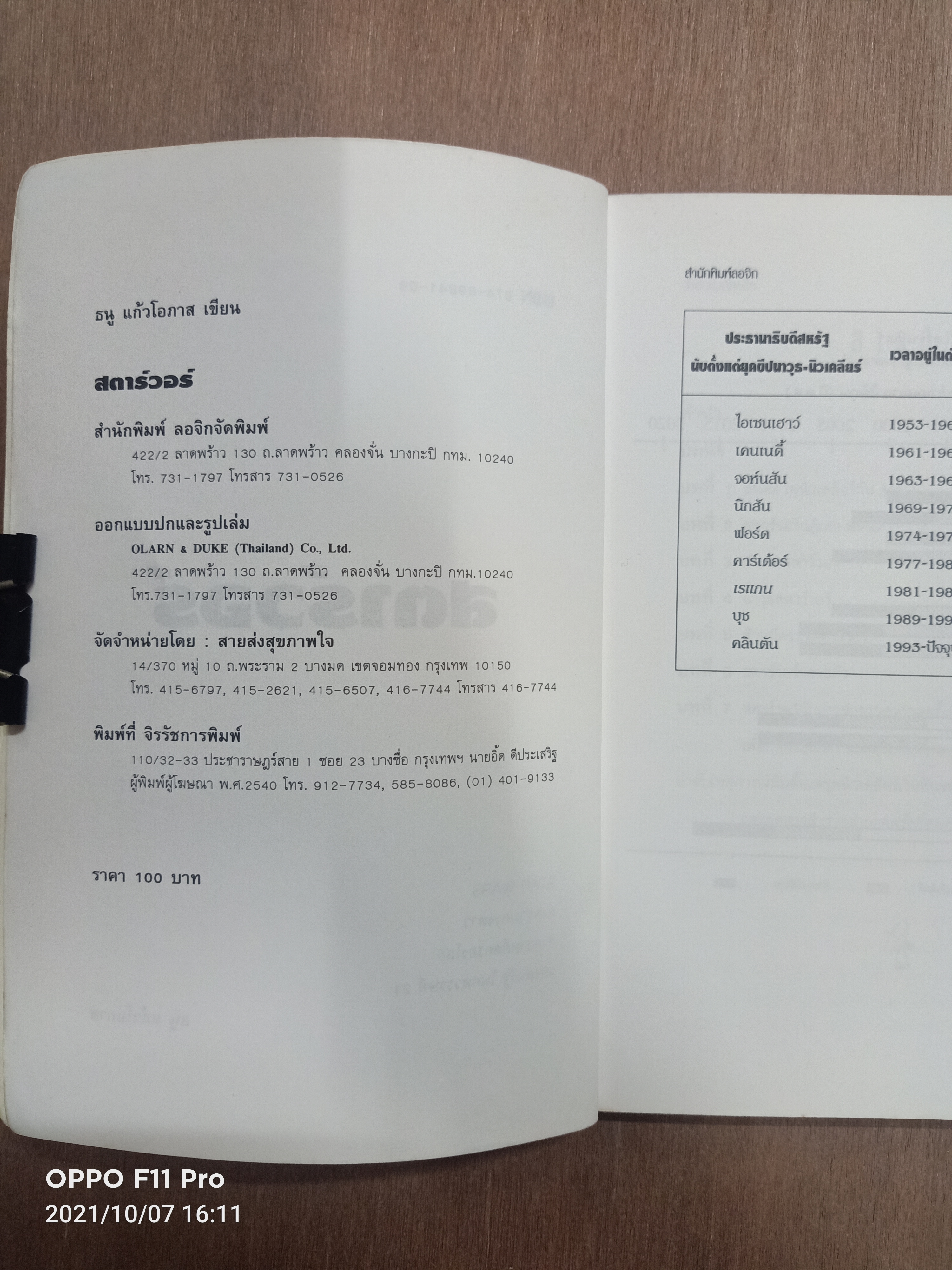 สตาร์วอร์ / ธนู แก้วโอกาส