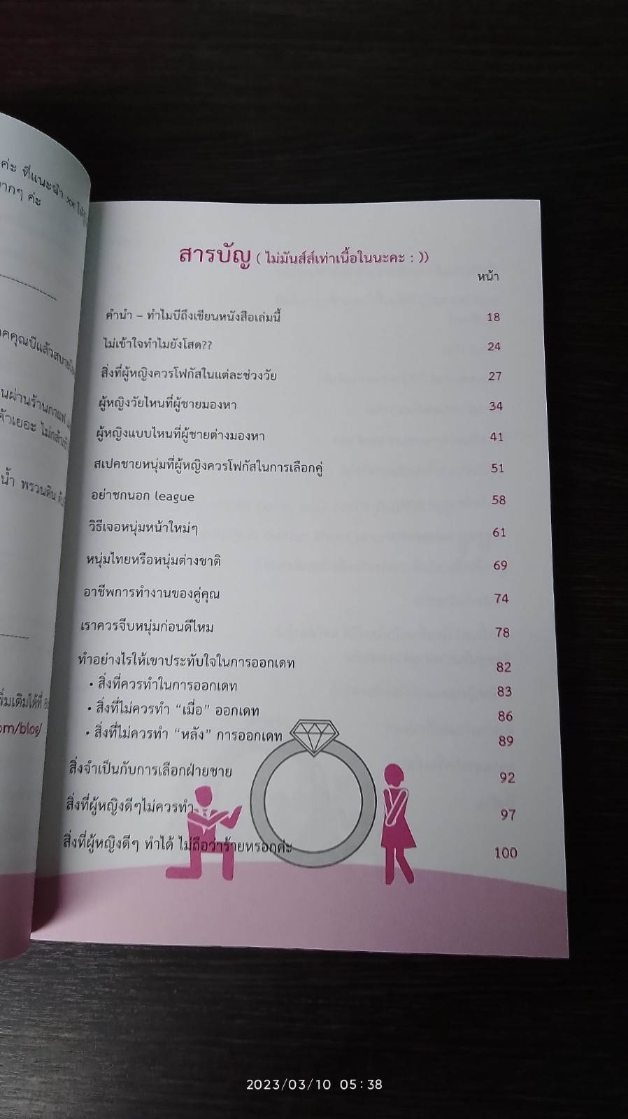 คู่มือ"หาคู่"ที่พ่อแม่ไม่เคยสอน / กุลชุลี ทรัพย์สินอุดม
