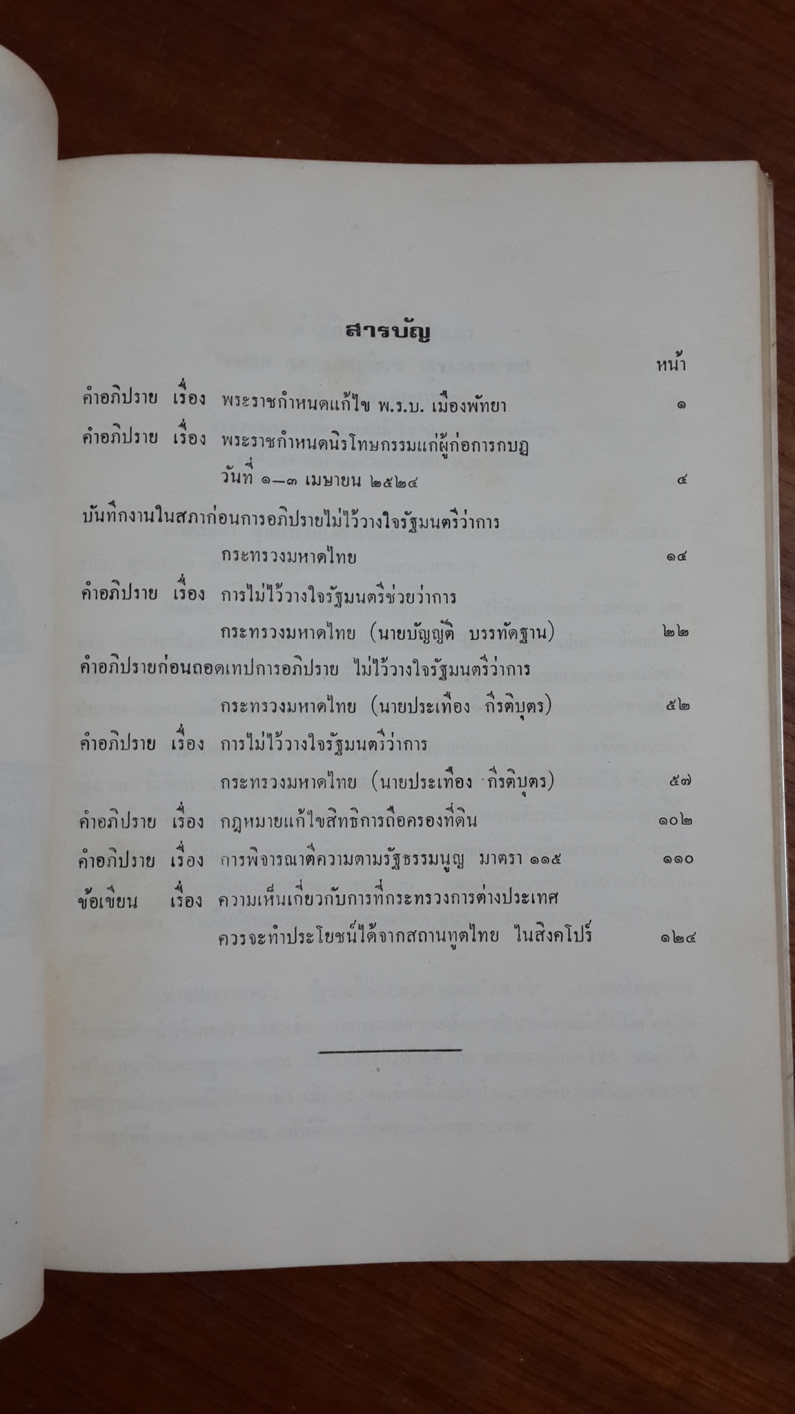อนุสรณ์ในงานพระราชทานเพลิงศพ คุณหญิงบำรุงราชบริพาร (อำพัน สุนทรเวช)