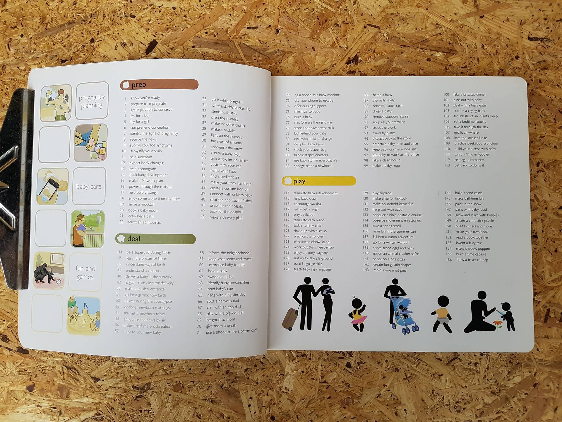 SHOW DAD HOW / SHAWN BEAN