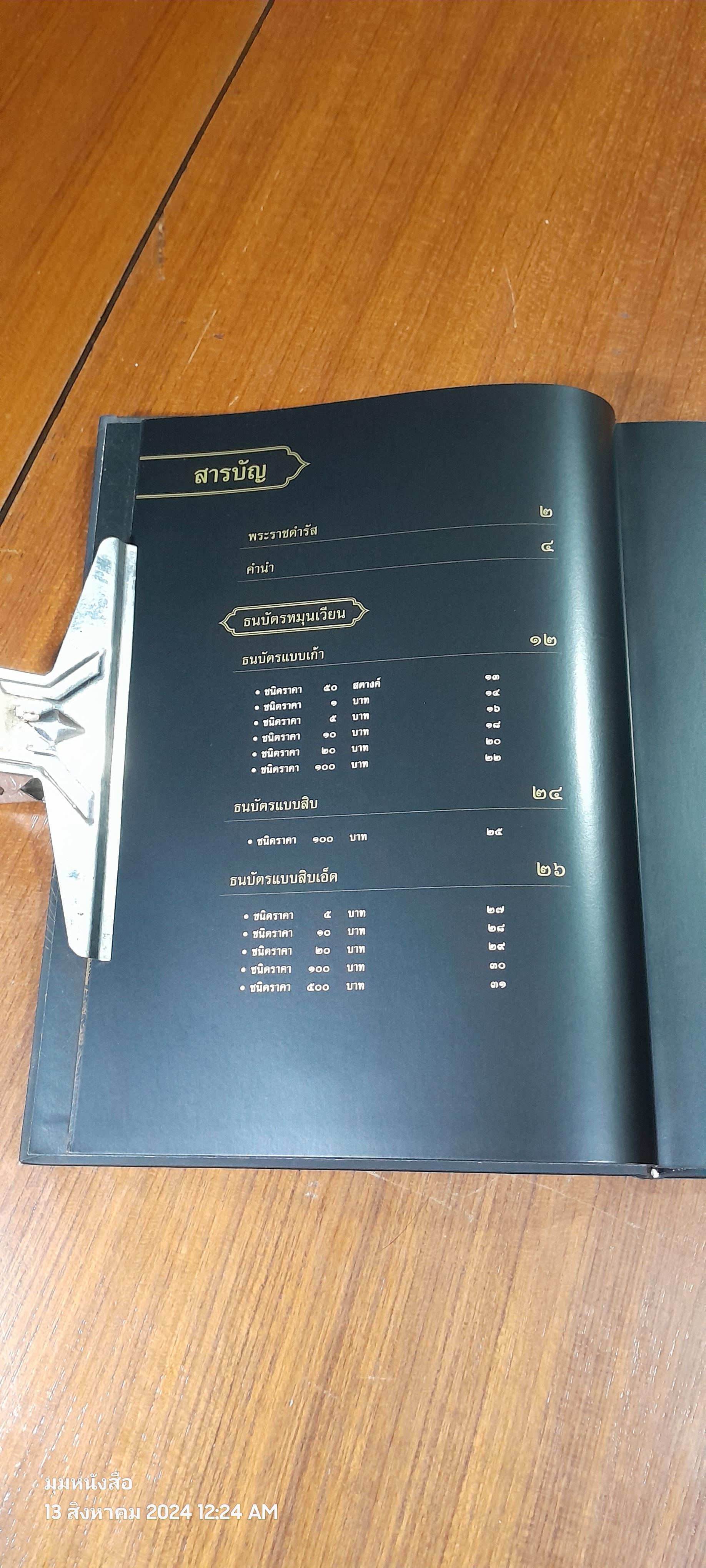 ธนบัตรรัชกาลที่ ๙ เอกลักษณ์แห่งองค์พระมหากษัตริย์และความเป็นไทย / ธนาคารแห่งประเทศไทย