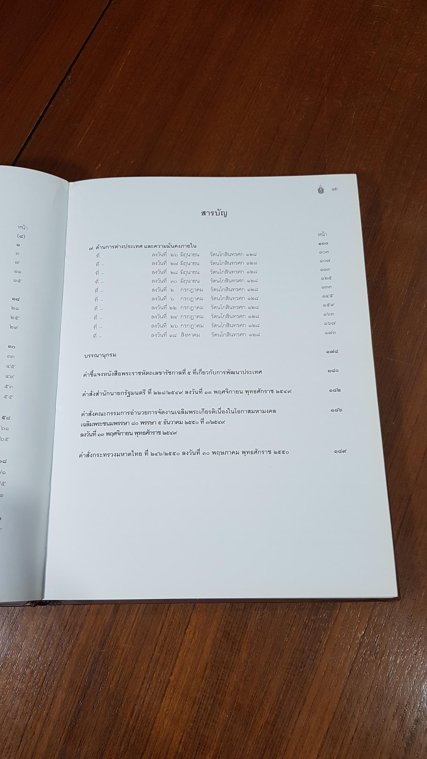 พระราชหัตถเลขารัชกาลที่ ๕ ที่เกี่ยวกับการพัฒนาประเทศ (มีCD)