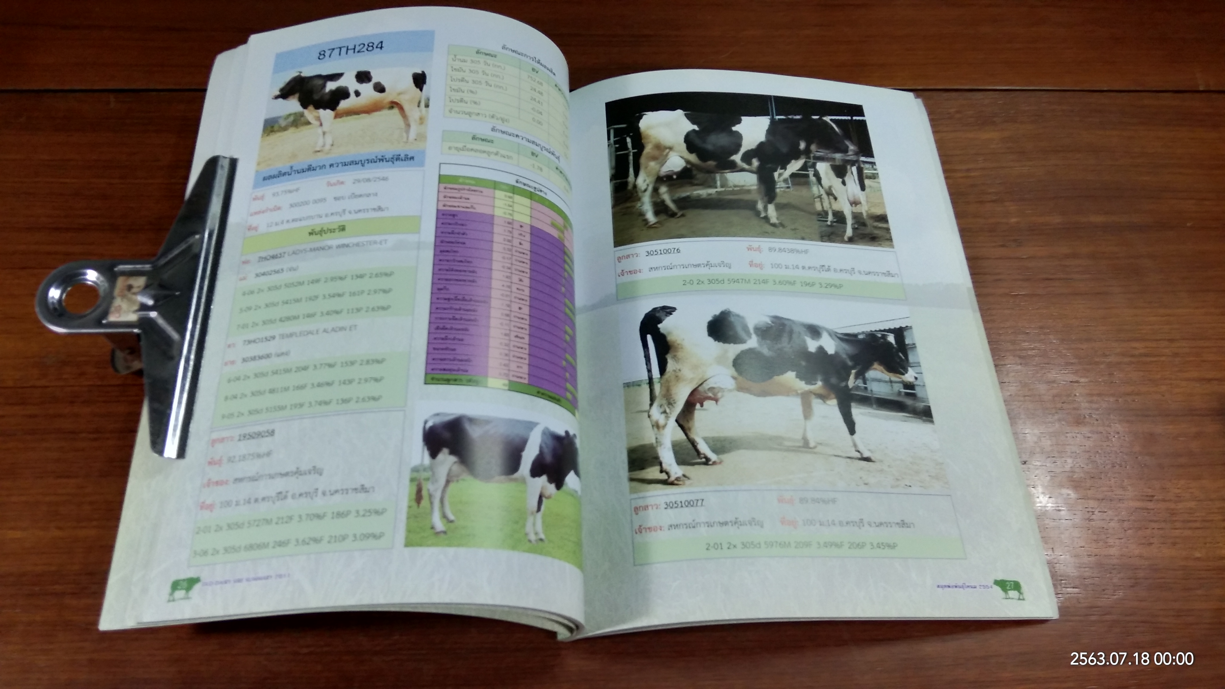 สมุดพ่อพันธุ์โคนม 2554 / กรมปศุสัตว์