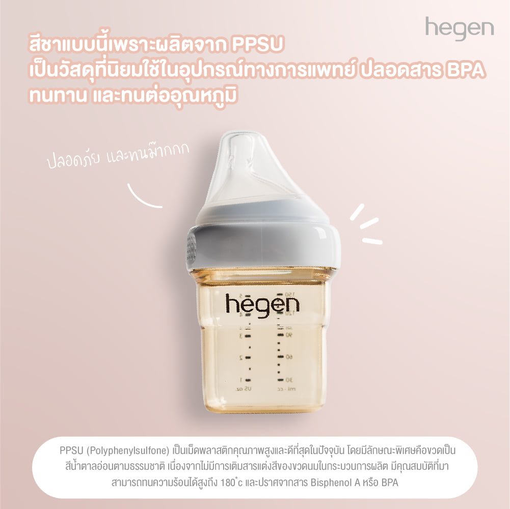 Hegen ขวดนม พร้อมจุกนม PCTO™ 240ml./ 8oz. Feeding Bottle PPSU (2-pack)