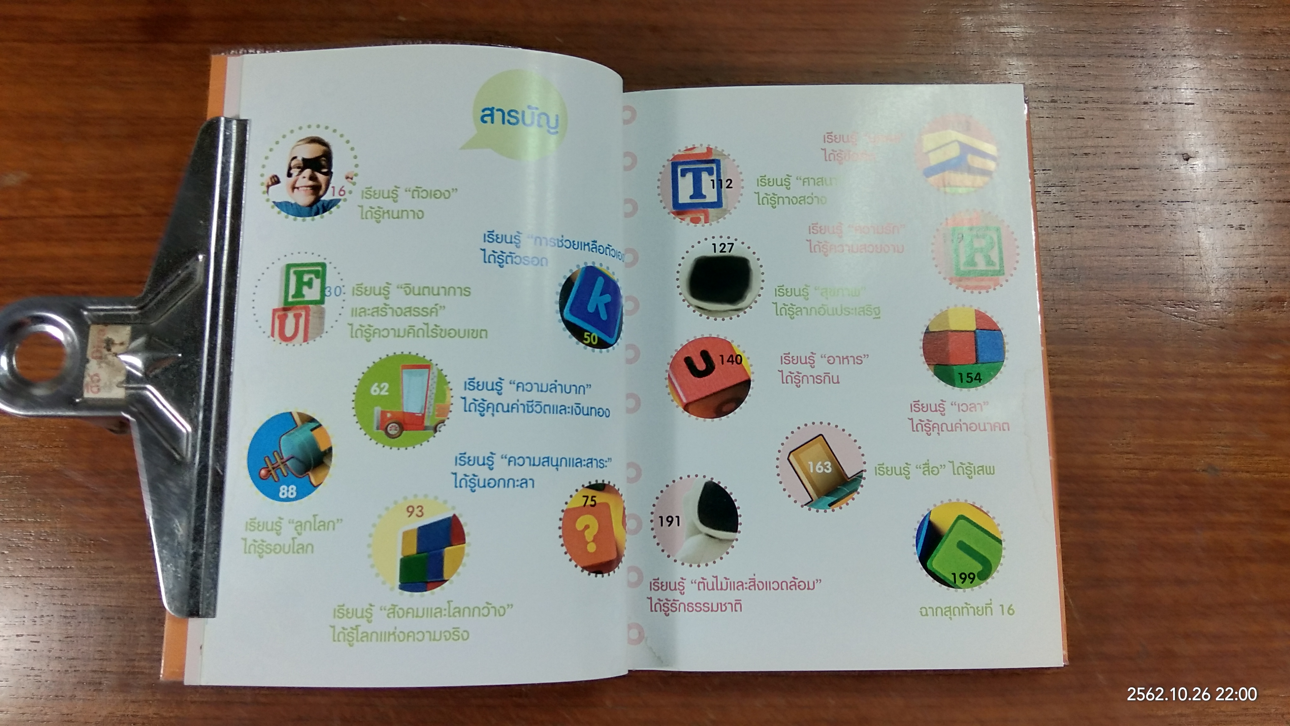 สิบห้าเรื่องลูกควรรู้ก่อนอายุสิบห้า / นนทวัฒน์ ตีระวัฒนพงษ์