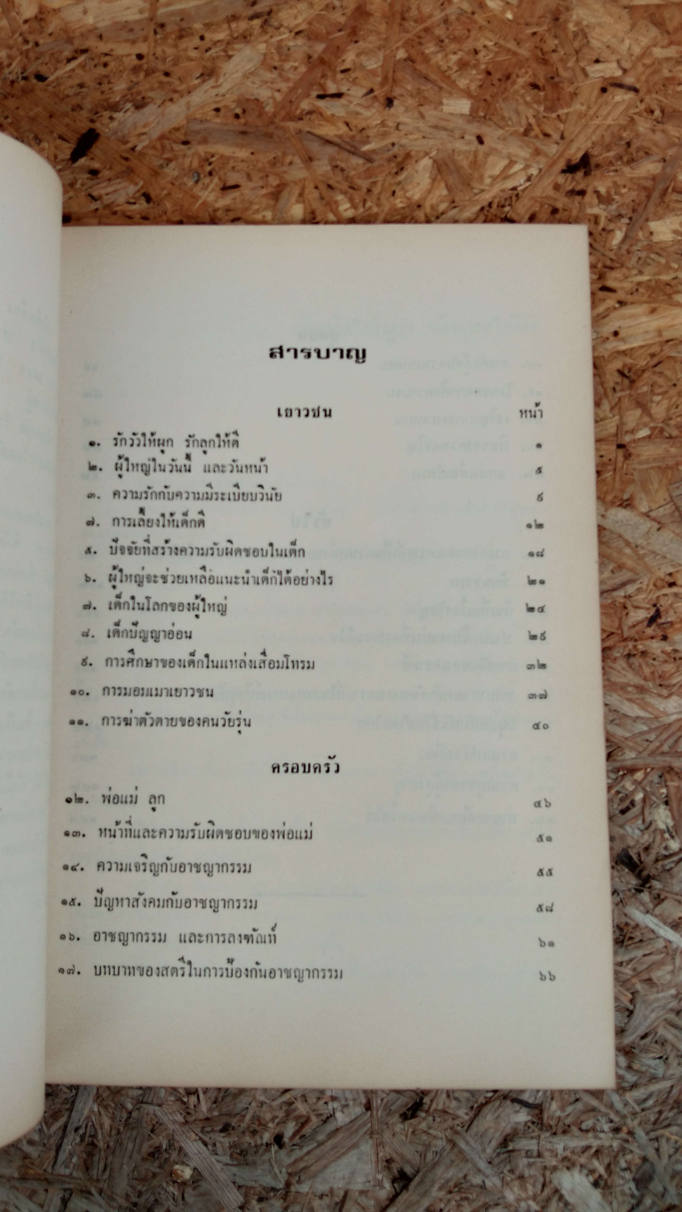 อนุสรณ์ในงานพระราชทานเพลิงศพ นาย ปุ๋ย โรจนะบุรานนท์