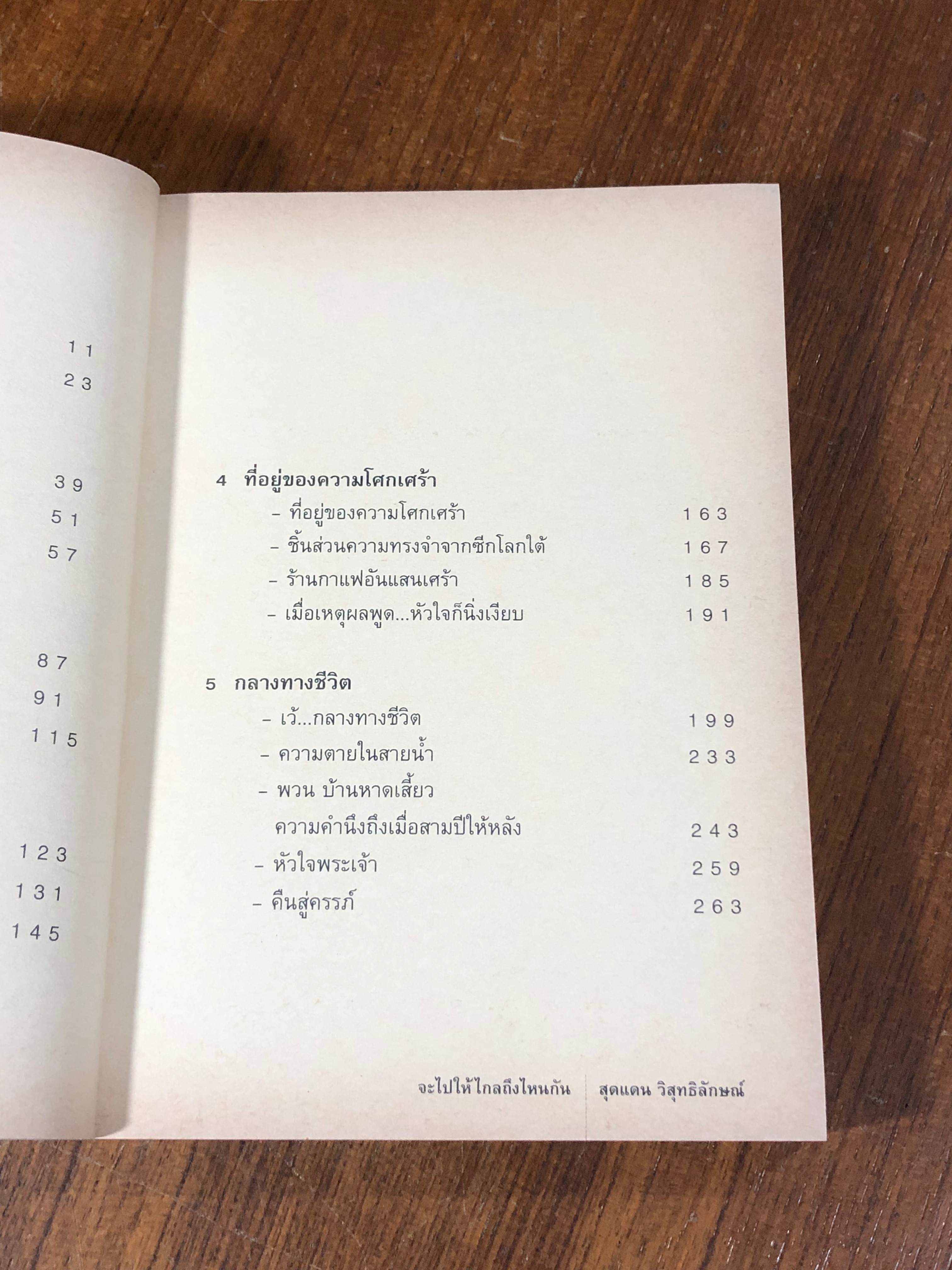 จะไปให้ไกลถึงไหนกัน / สุดแดน วิสุทธิลักษณ์