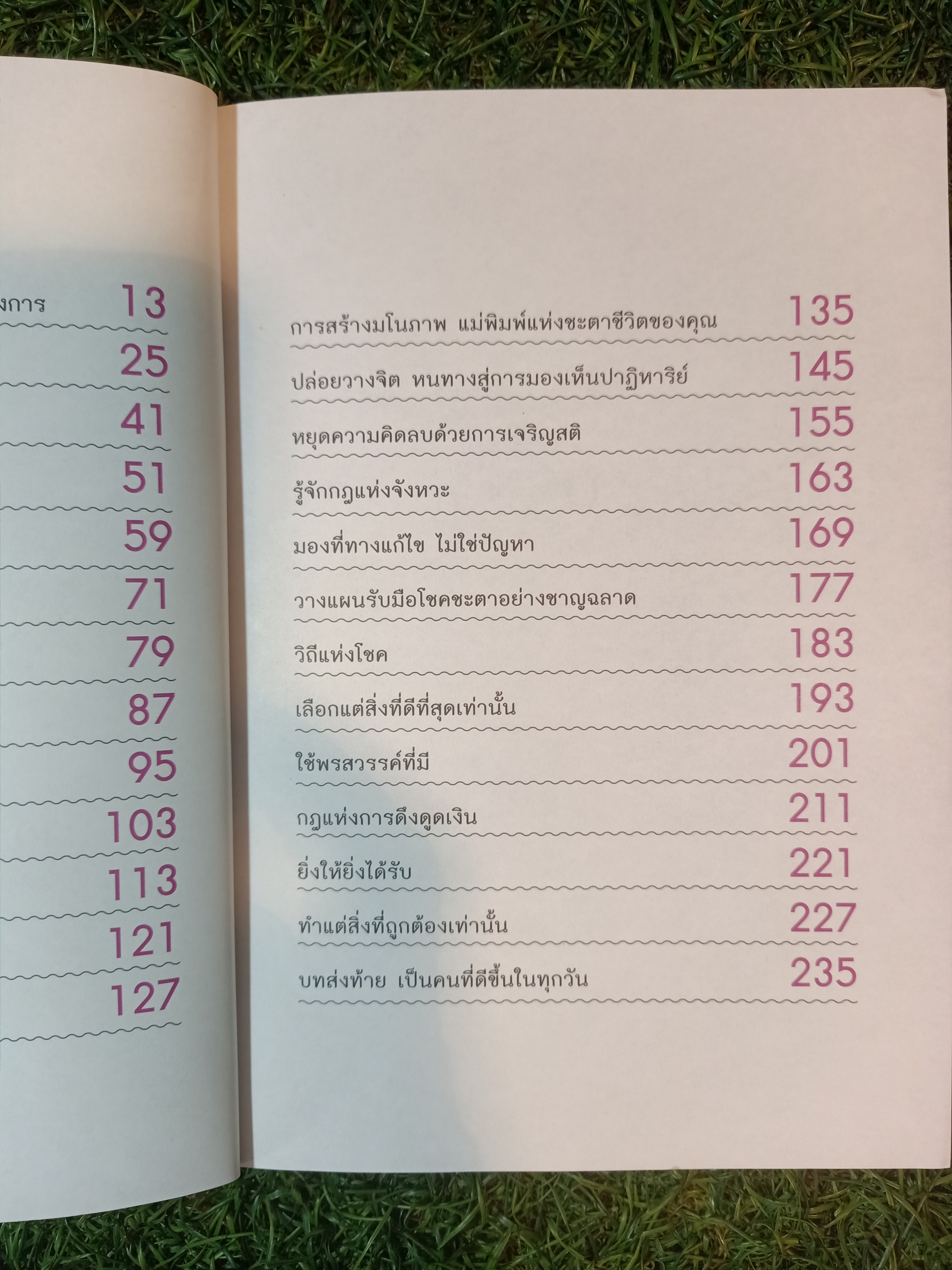 คู่มือชีวิต / ภูเบศร์ ล้ำคุณากร
