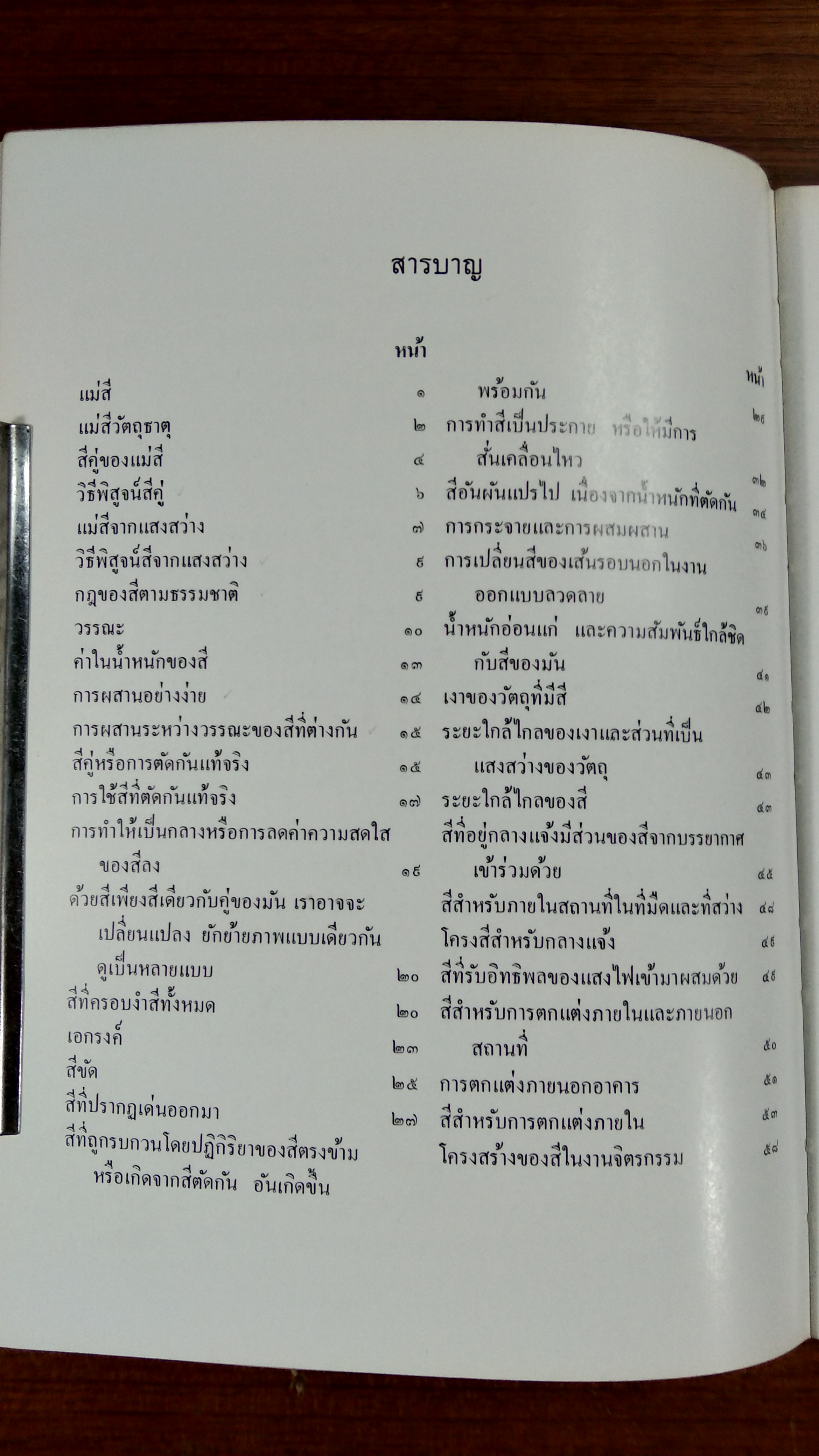 หลักการใช้สี / น.ณ ปากน้ำ