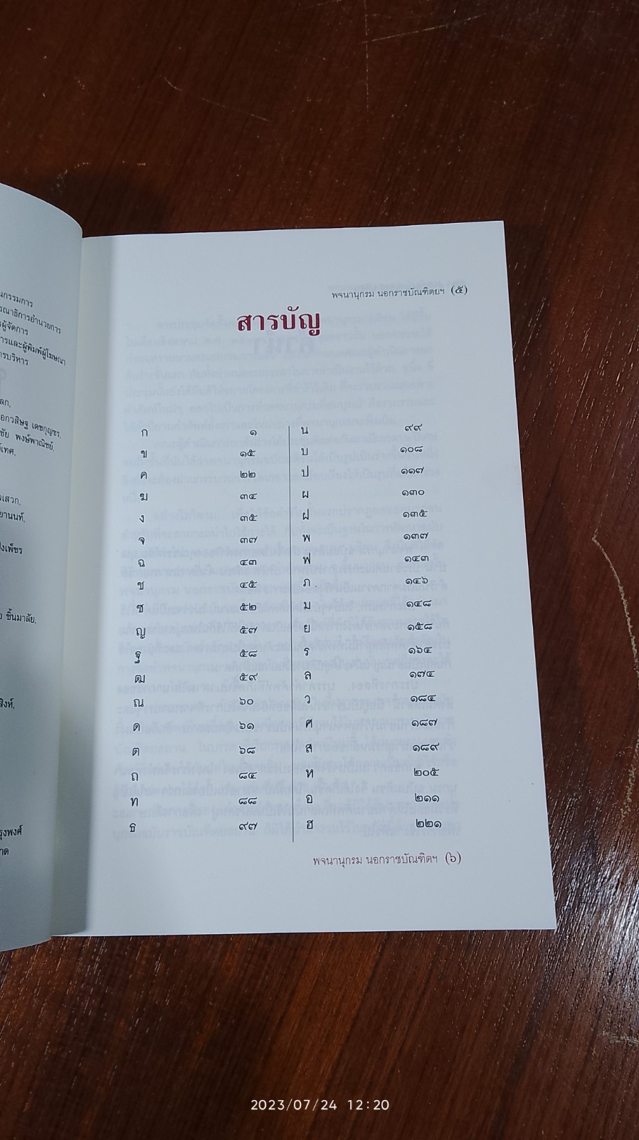 พจนานุกรม นอกราชบัณฑิตยฯ / สำนักพจนานุกรม มติชน