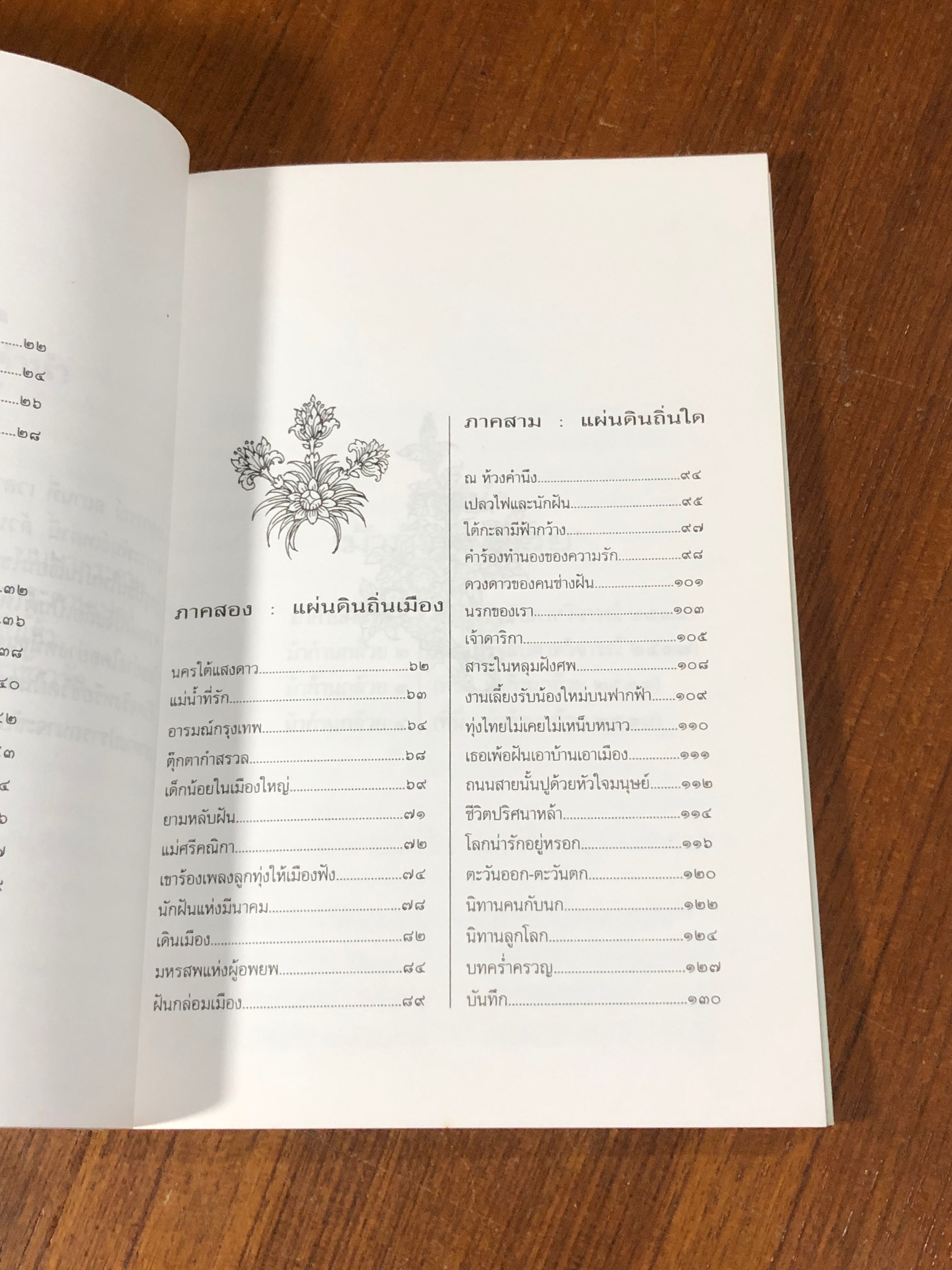 ม้าก้านกล้วย / ไพวรินทร์ ขาวงาม