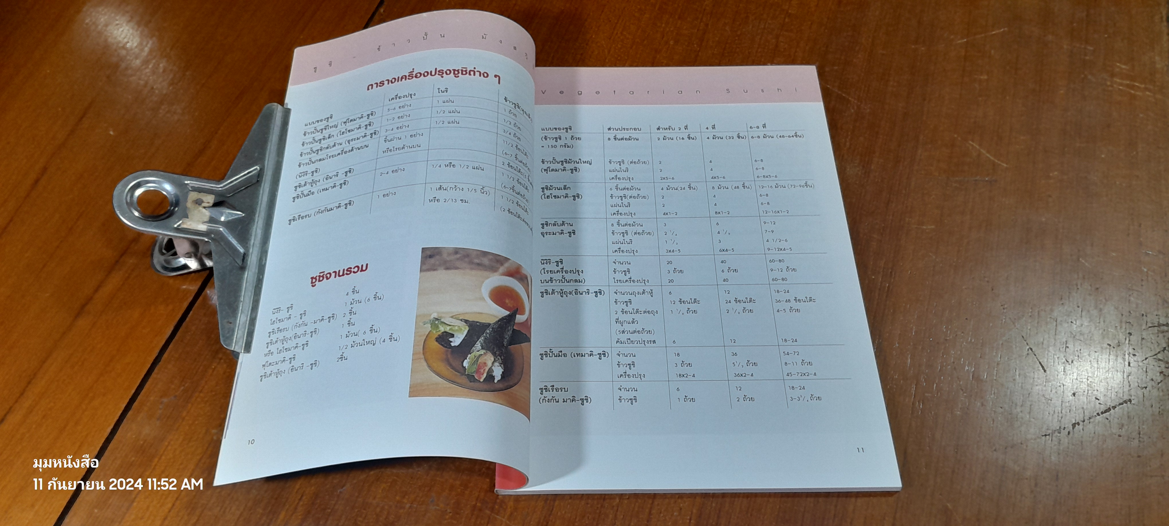 ซูชิ - ข้าวปั้น มังสวิรัติ อาหารเพื่อสุขภาพยอดฮิตของญี่ปุ่น