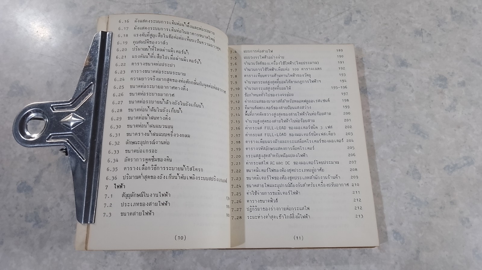 รวมข้อมูลก่อสร้าง / นรมิตร ลิ่วธนมงคล