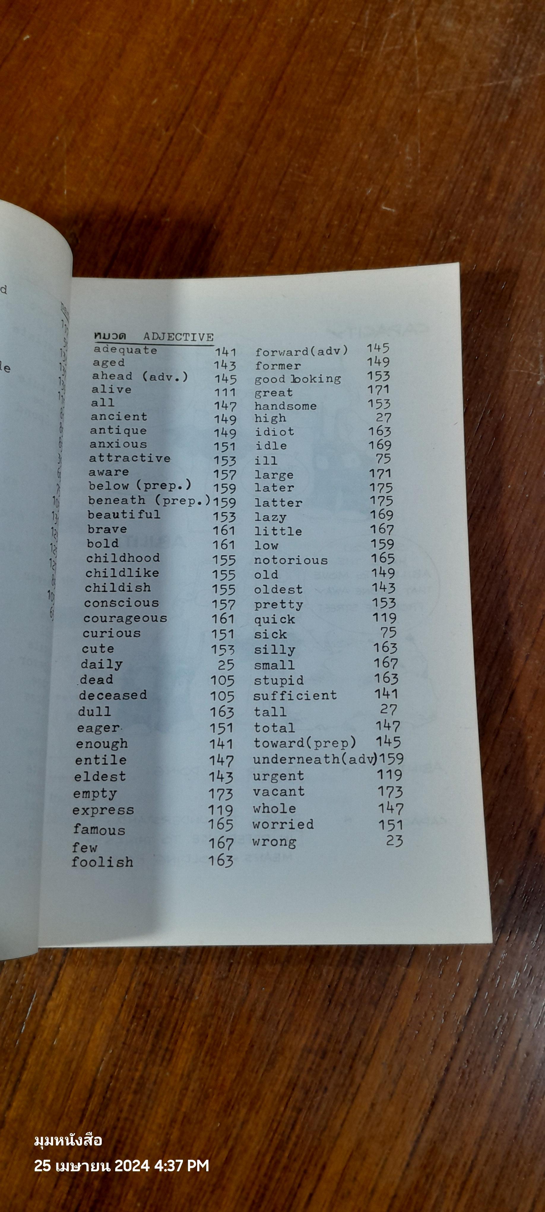 คำสับสน ที่ใช้ผิดเสมอในภาษาอังกฤษ / ประพันธ์ วิภวศุทธิ์