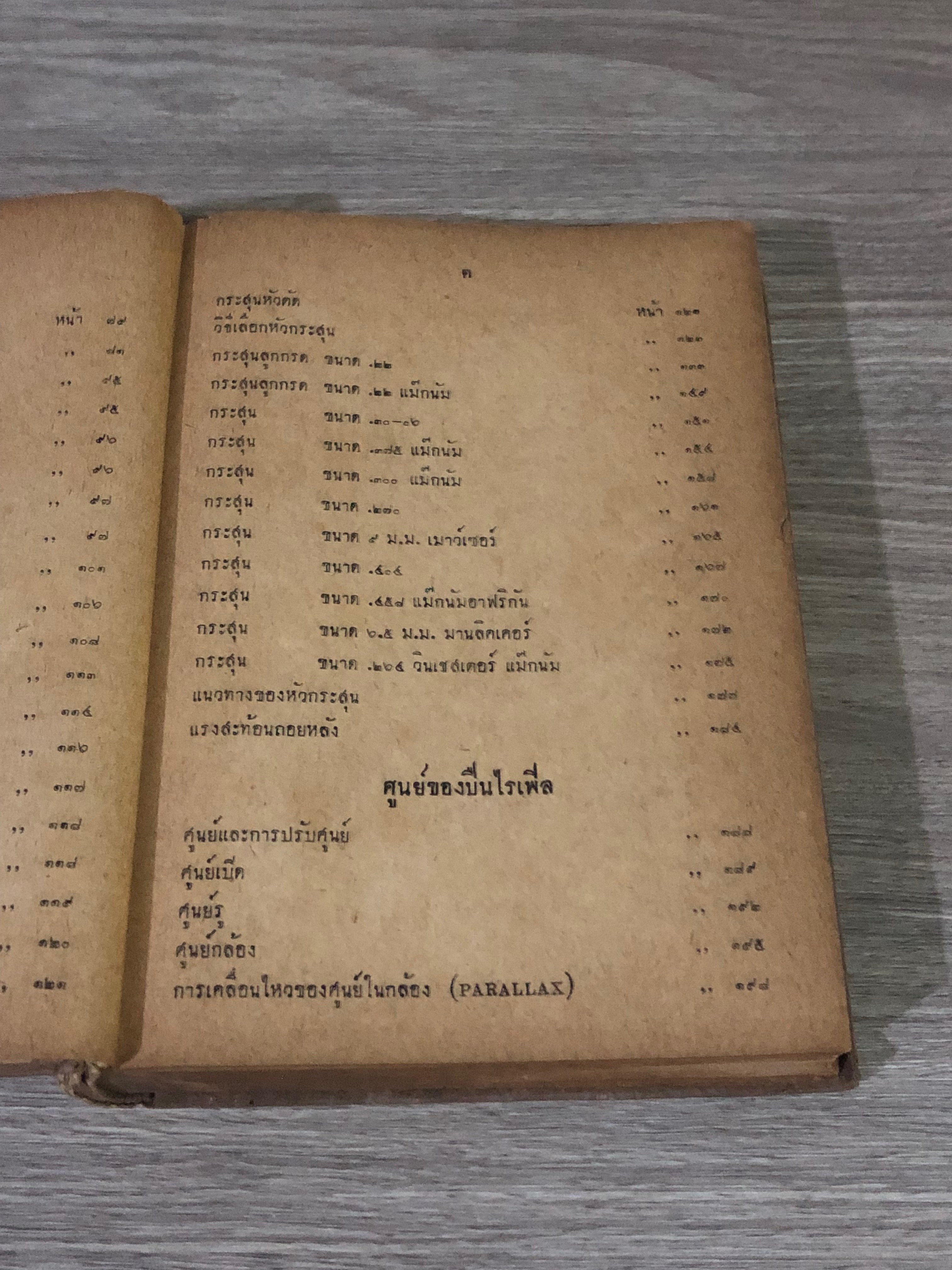 คู่มืออาวุธศึกษาเพื่อประชาชน / วิจิตต์ ศิริเธียร (ชำรุดมีซ่อมแซม)