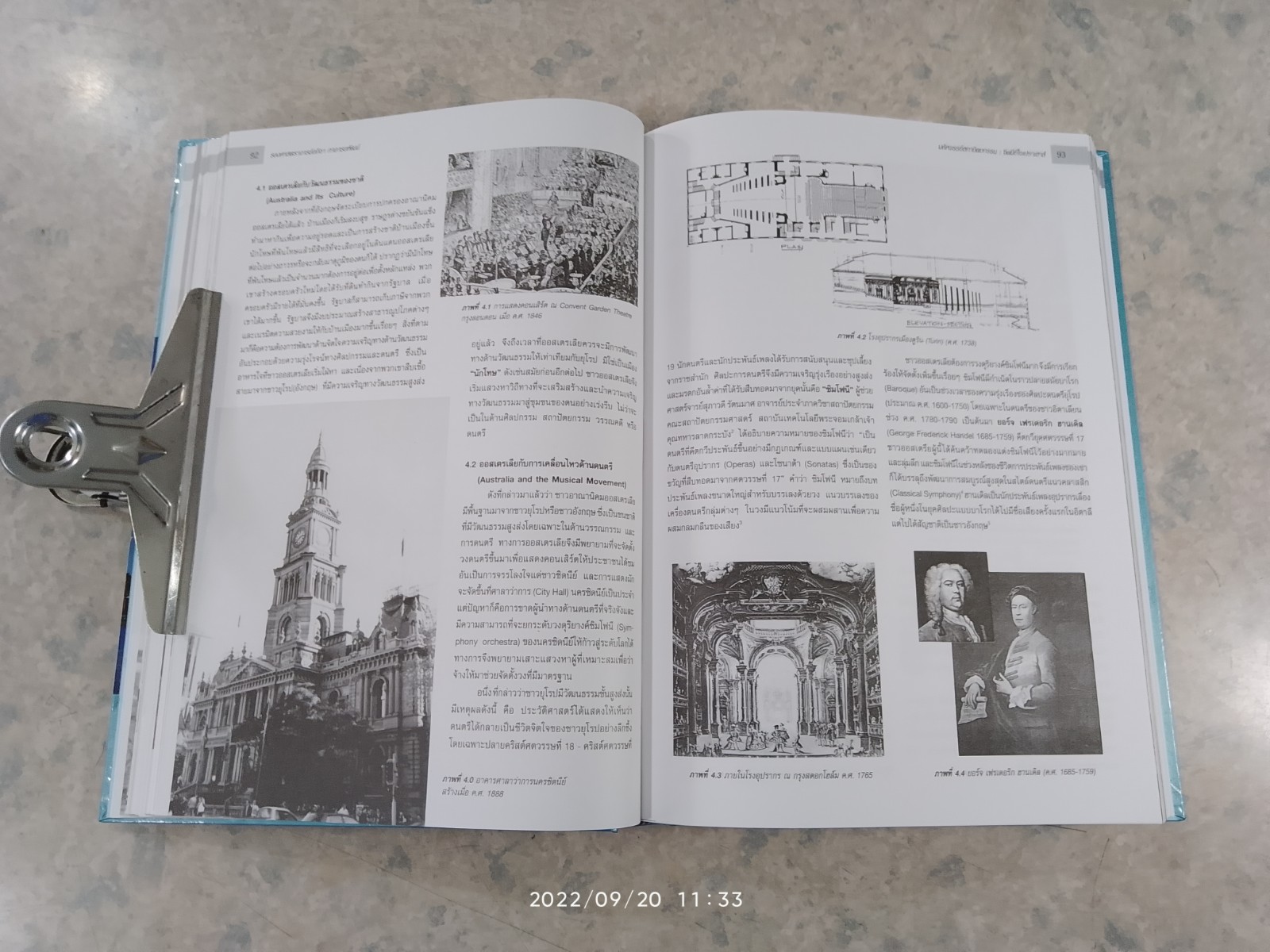 มหัศจรรย์สถาปัตยกรรมโลก : ซิดนีย์โอเปราเฮาส์ / ศาสตราจารย์อภิชา ภาอารยพัฒน์