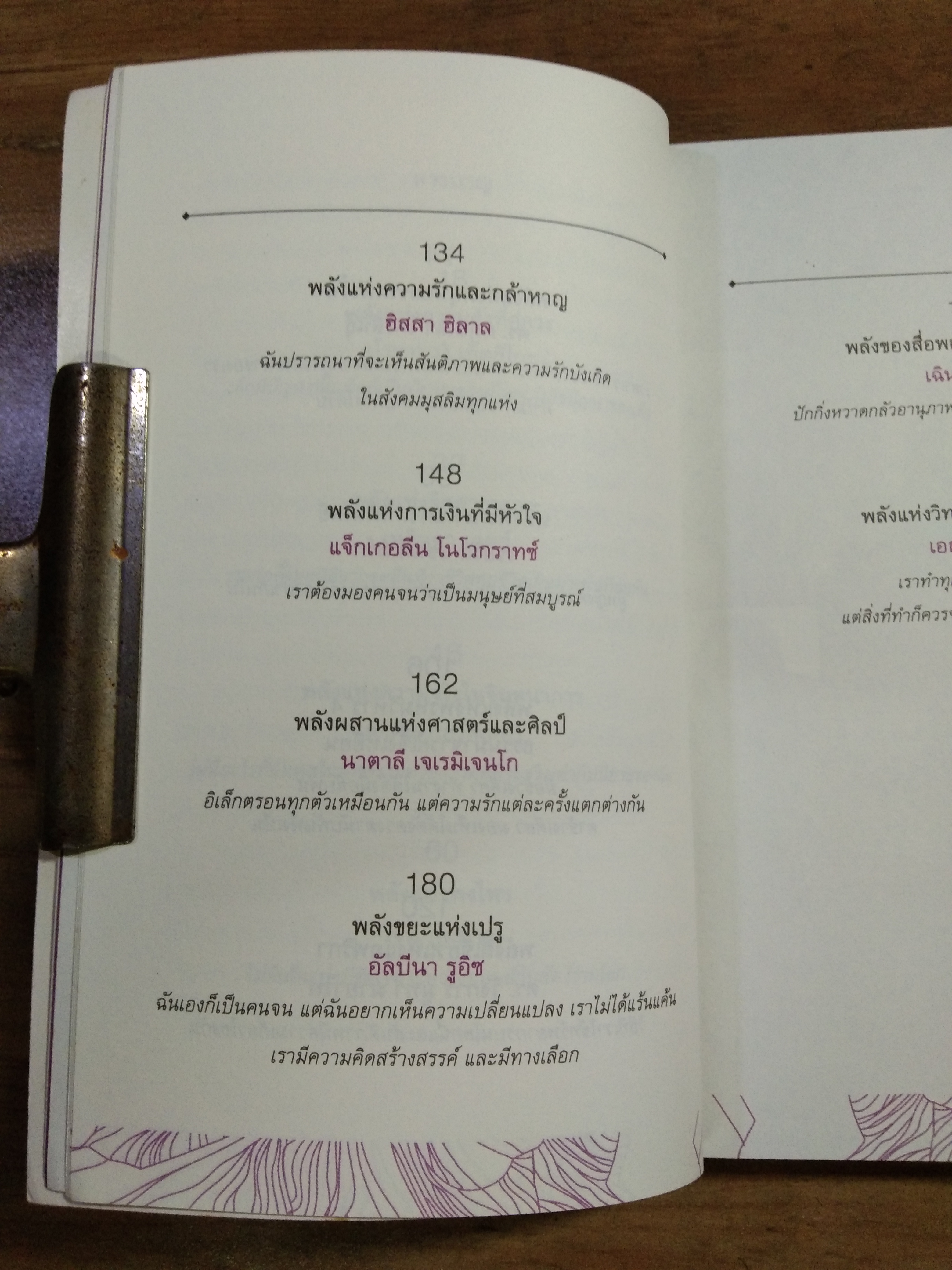 ผู้หญิงกลิ้งโลก / สฤณี อาชวานันทกุล