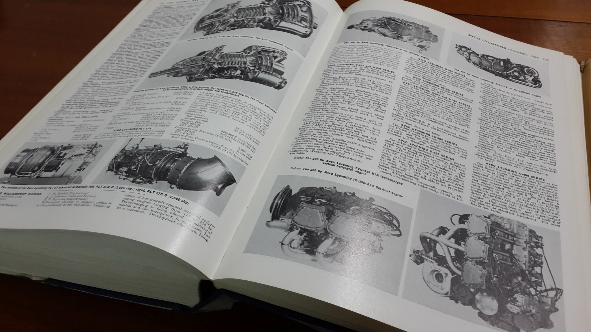 Jane's All the World's Aircraft 1975-76 Edited by John W.R. Taylor