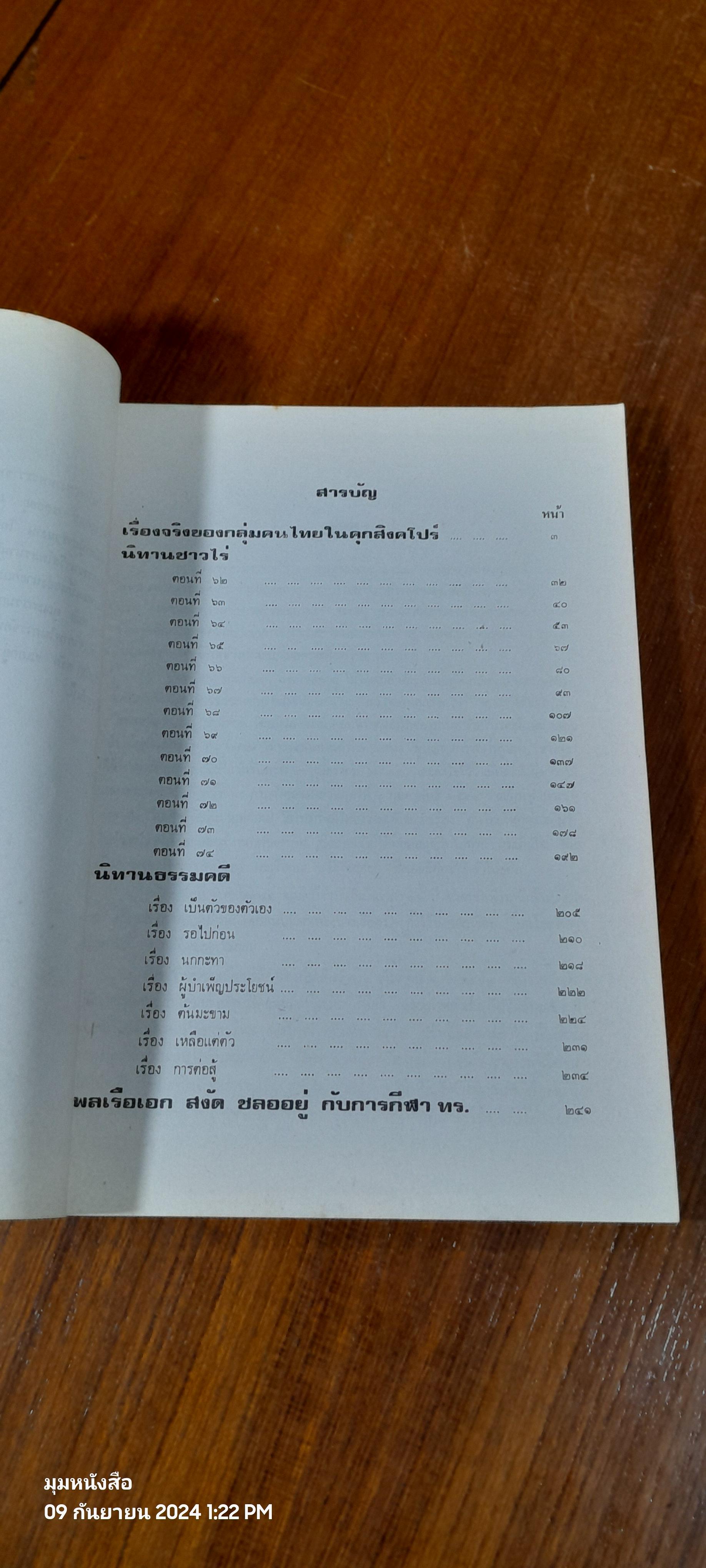 อนุสรณ์ในงานพระราชทานฝังศพ พลเรือเอก สงัด ชลออยู่
