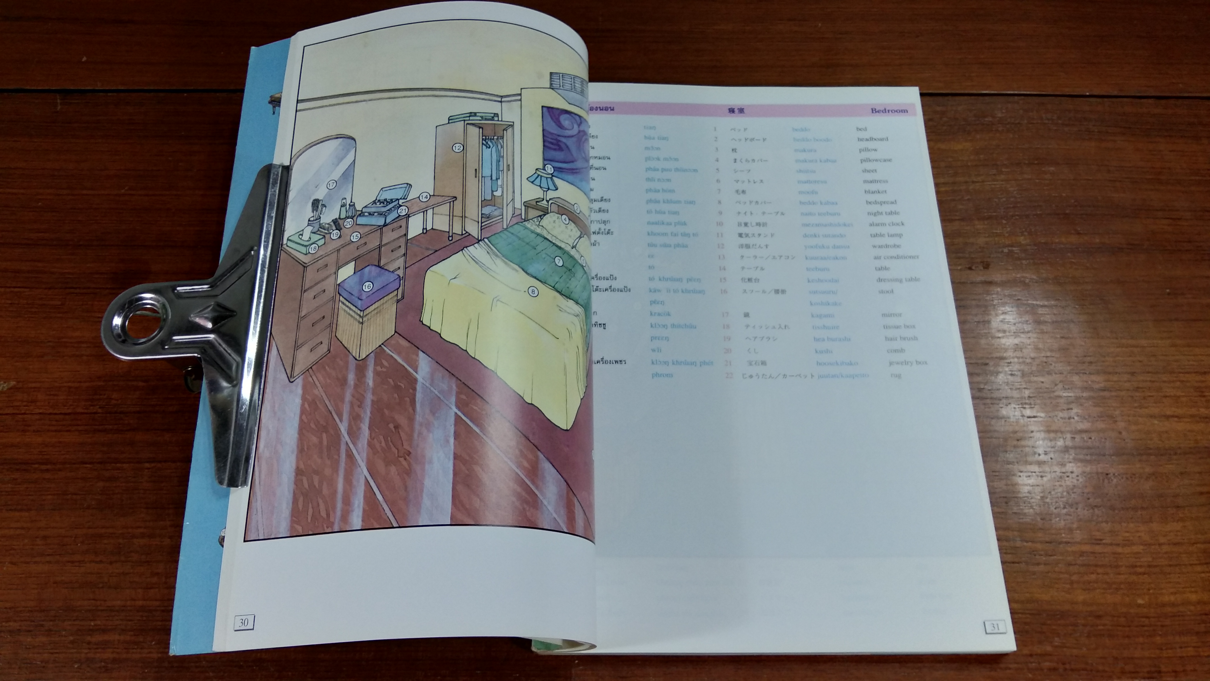 พจนานุกรมภาพ 3 ภาษา / สสท.