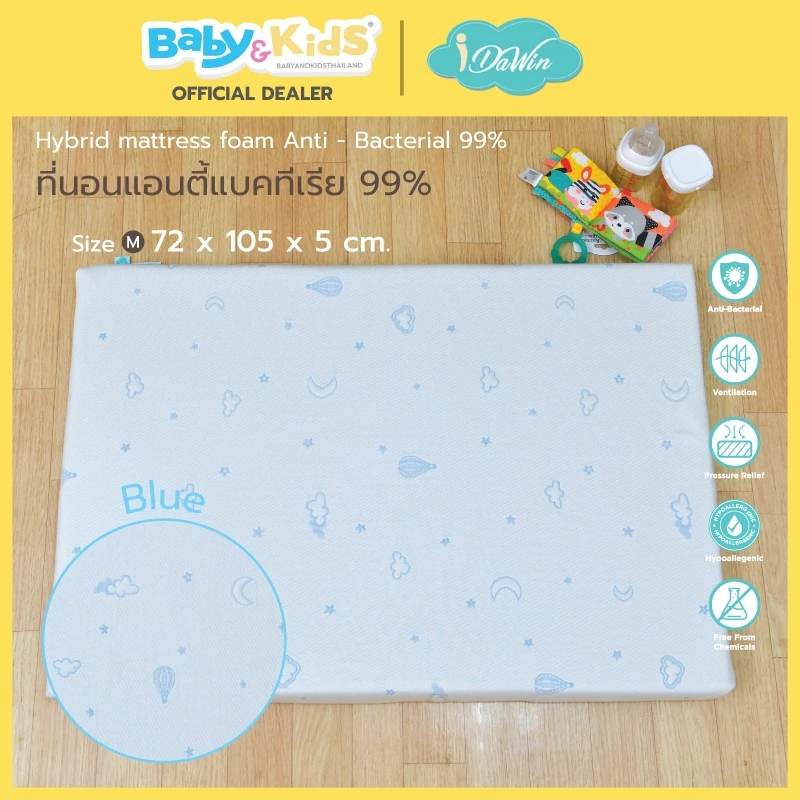 Idawin ที่นอนฟองน้ำแอนตี้แบคทีเรีย 99% ความหนา 5 cm. ผ้าใยไผ่ 72x105x5CM.Blue