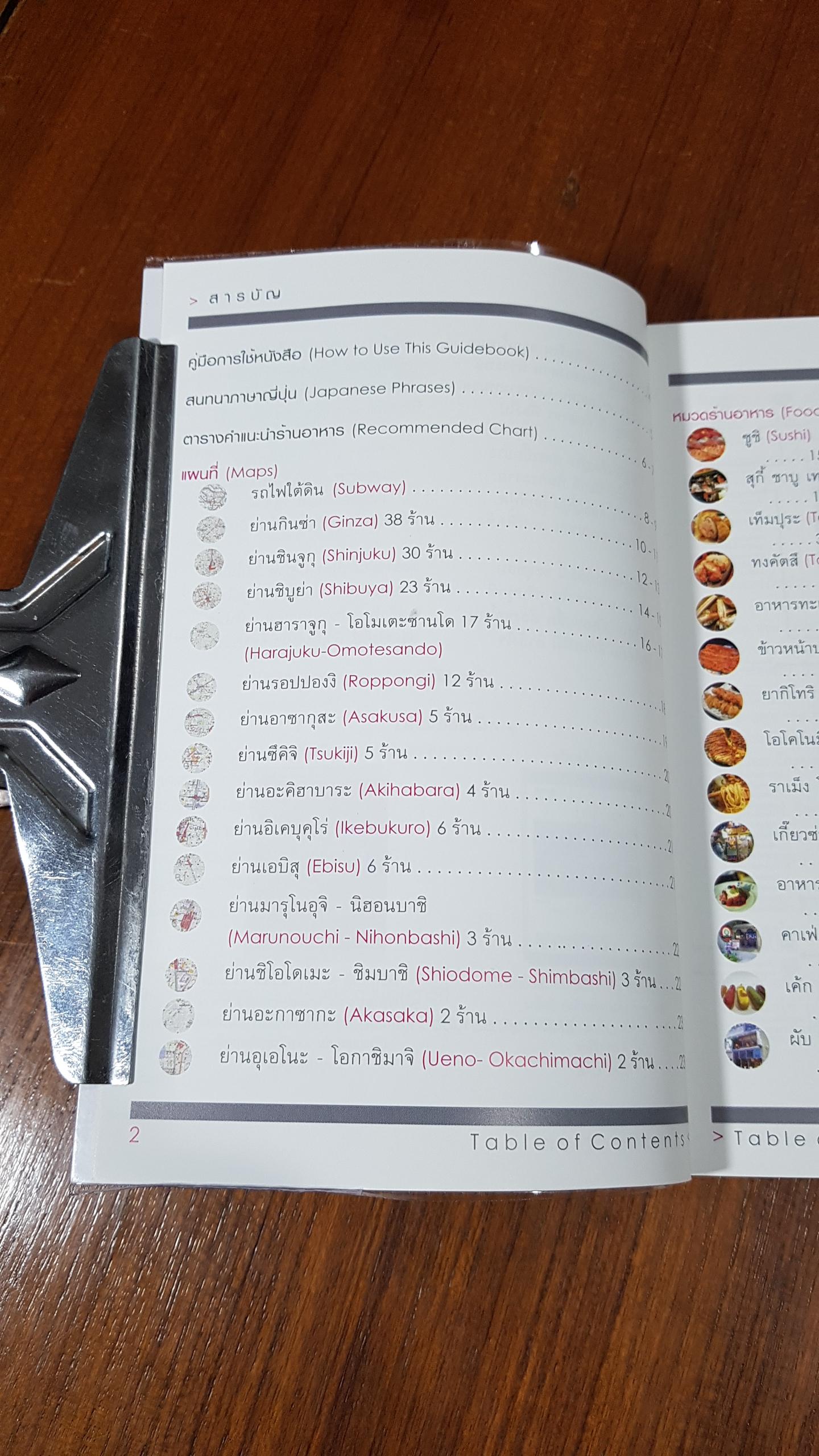 123 อิ่มอร่อยโตเกียว