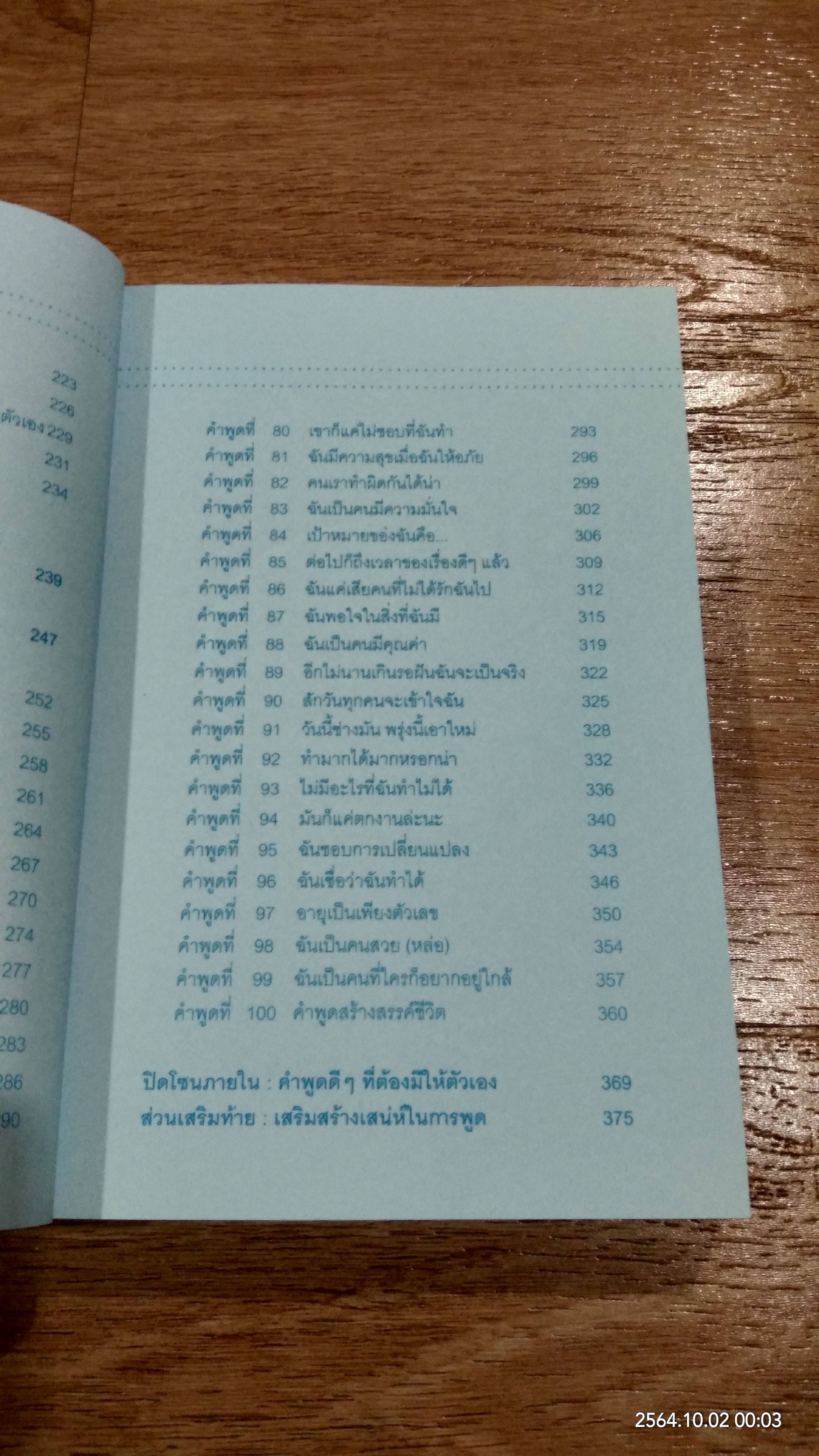 ร้อยคำพูดให้เขาประทับใจ และทำให้เราประสบความสำเร็จ / ปรีดา อริยะมิตร