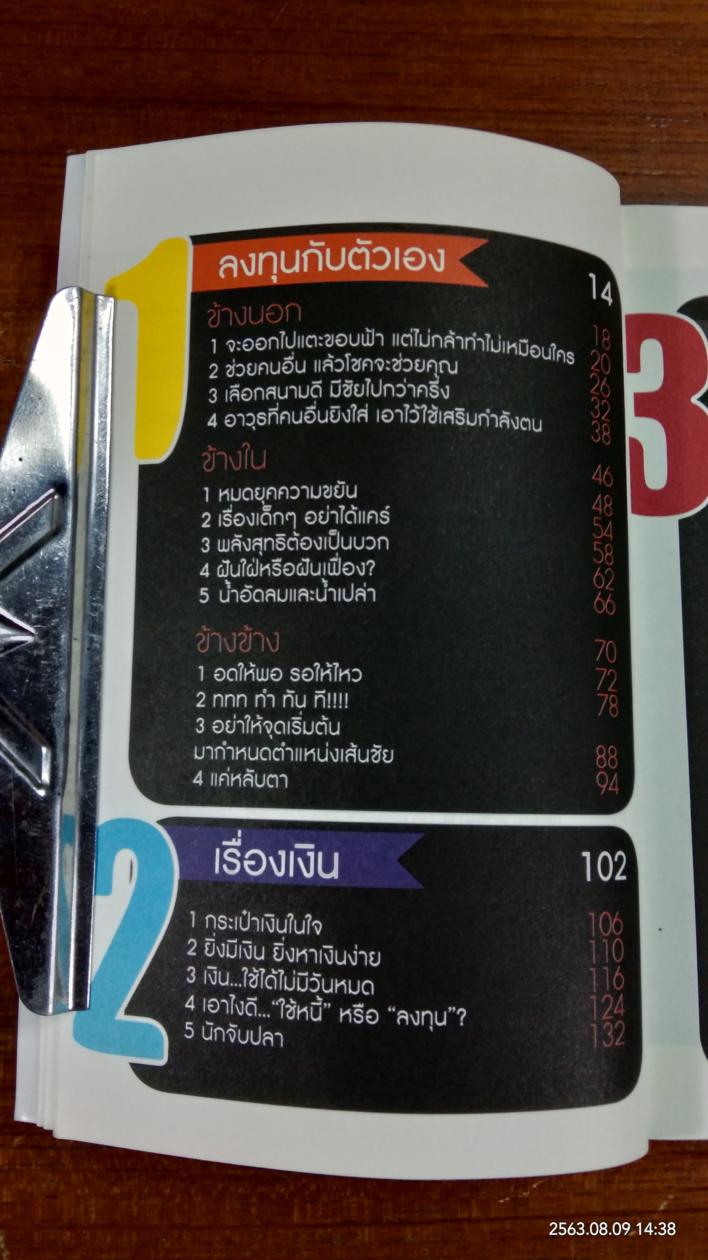 สร้างเงินล้านด้วยงานออฟฟิศ / นานิ นิธินวกร