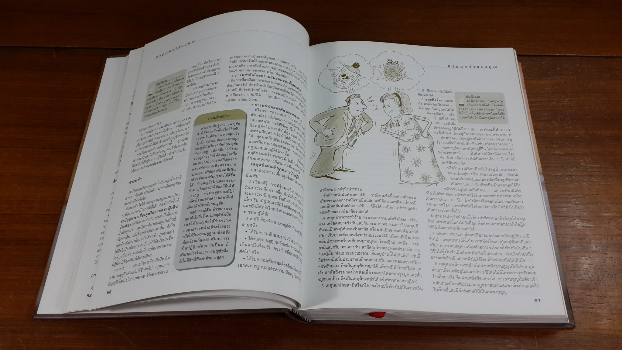 รู้กฏหมาย รักษาสิทธิ / รีดเดอร์ส ไดเจสท์