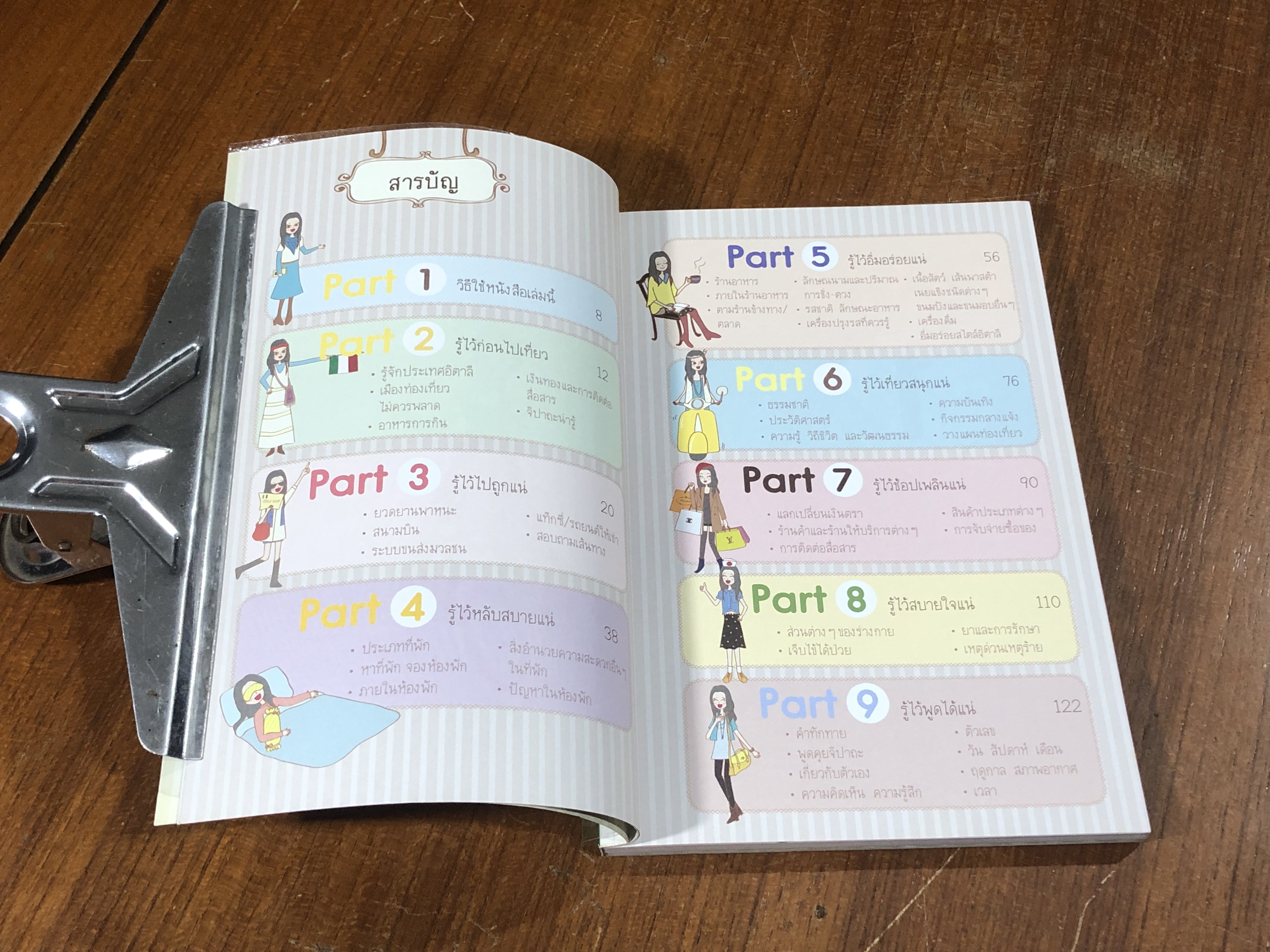 SURVIVOR อิตาลี พูดอิตาลีได้ ไปไหนก็สนุก