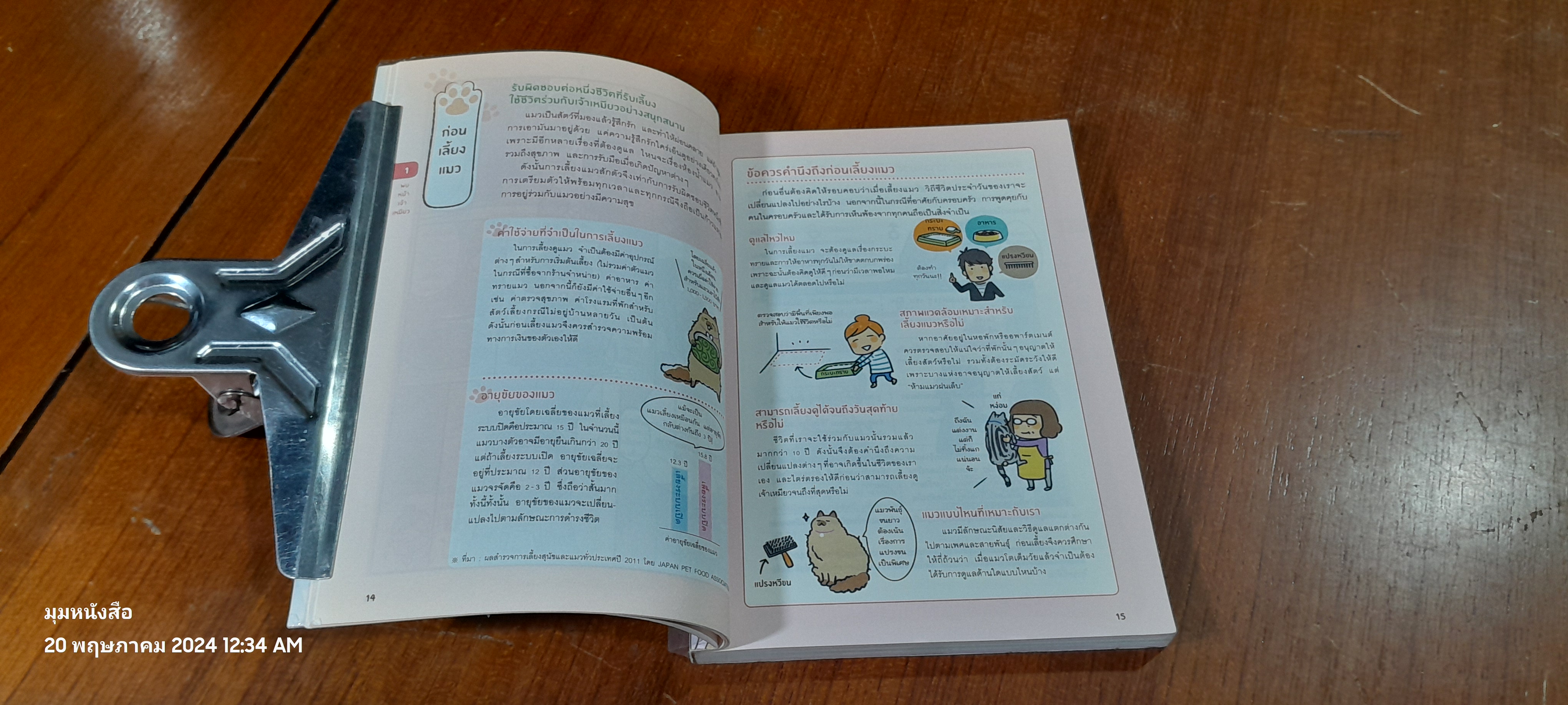 รู้ใจแมว / LIBERALSYA