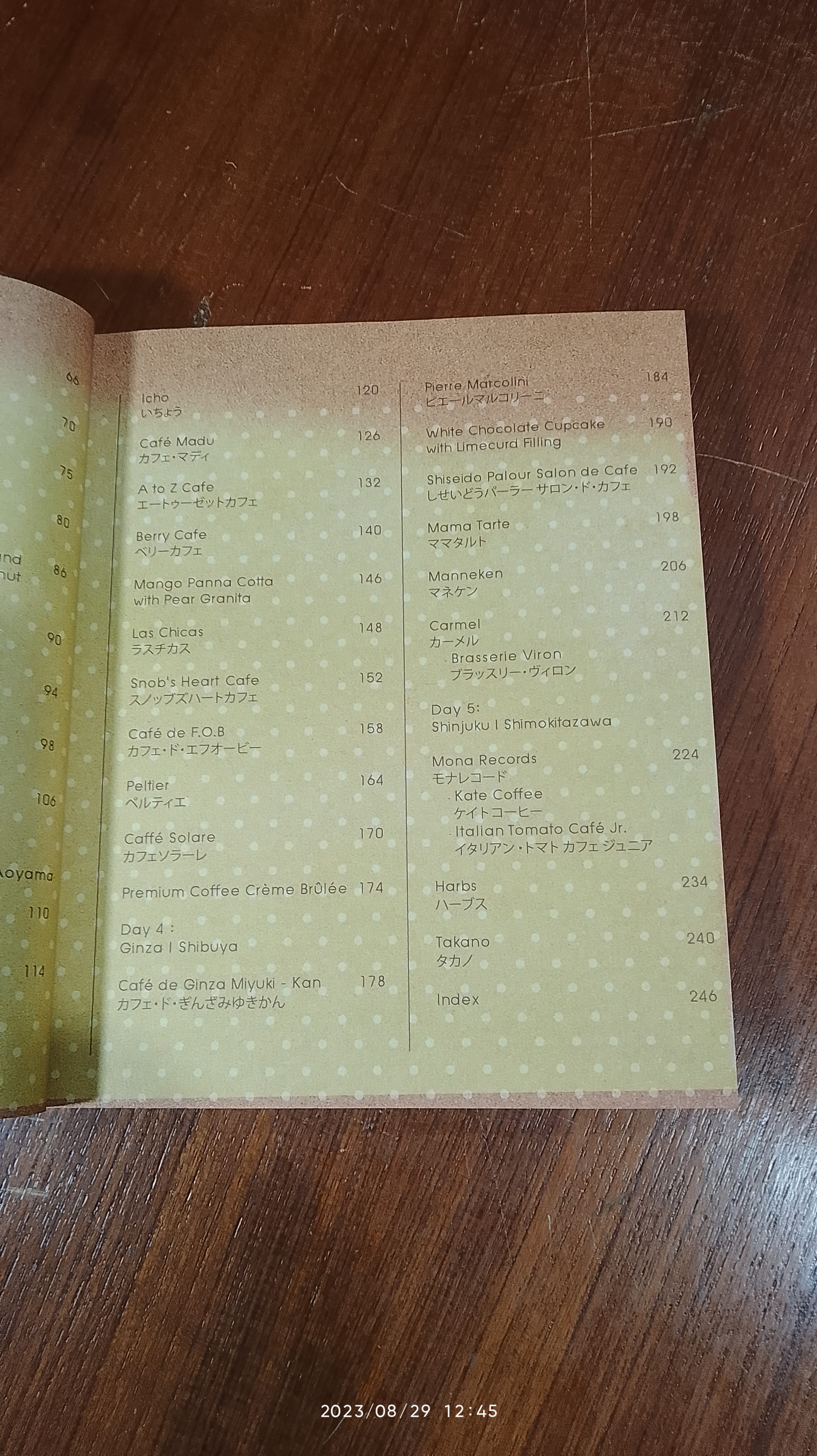 sweeter TOKYO : กุลพัชร์ กนกวัฒนาวรรณ